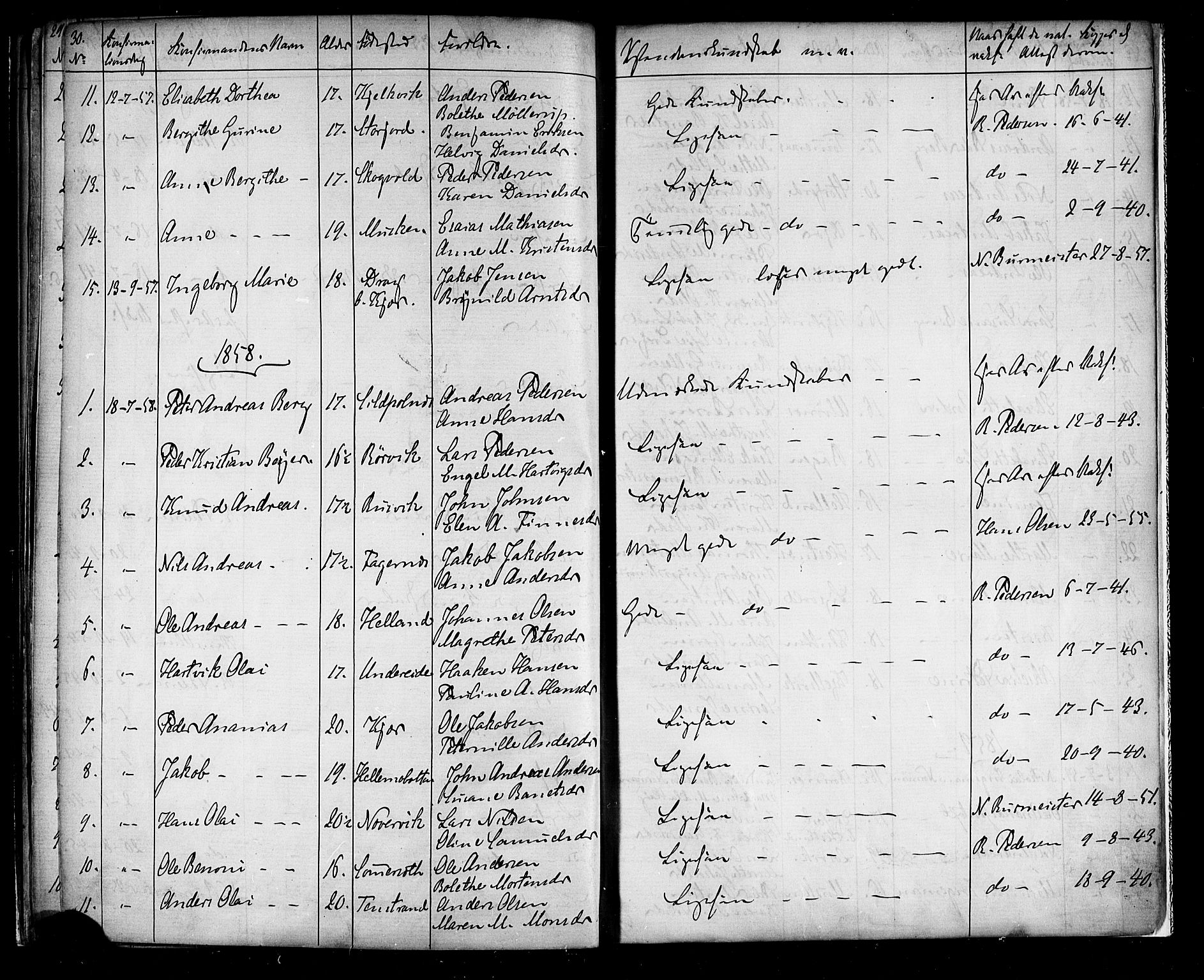 Ministerialprotokoller, klokkerbøker og fødselsregistre - Nordland, AV/SAT-A-1459/861/L0866: Parish register (official) no. 861A01, 1854-1864