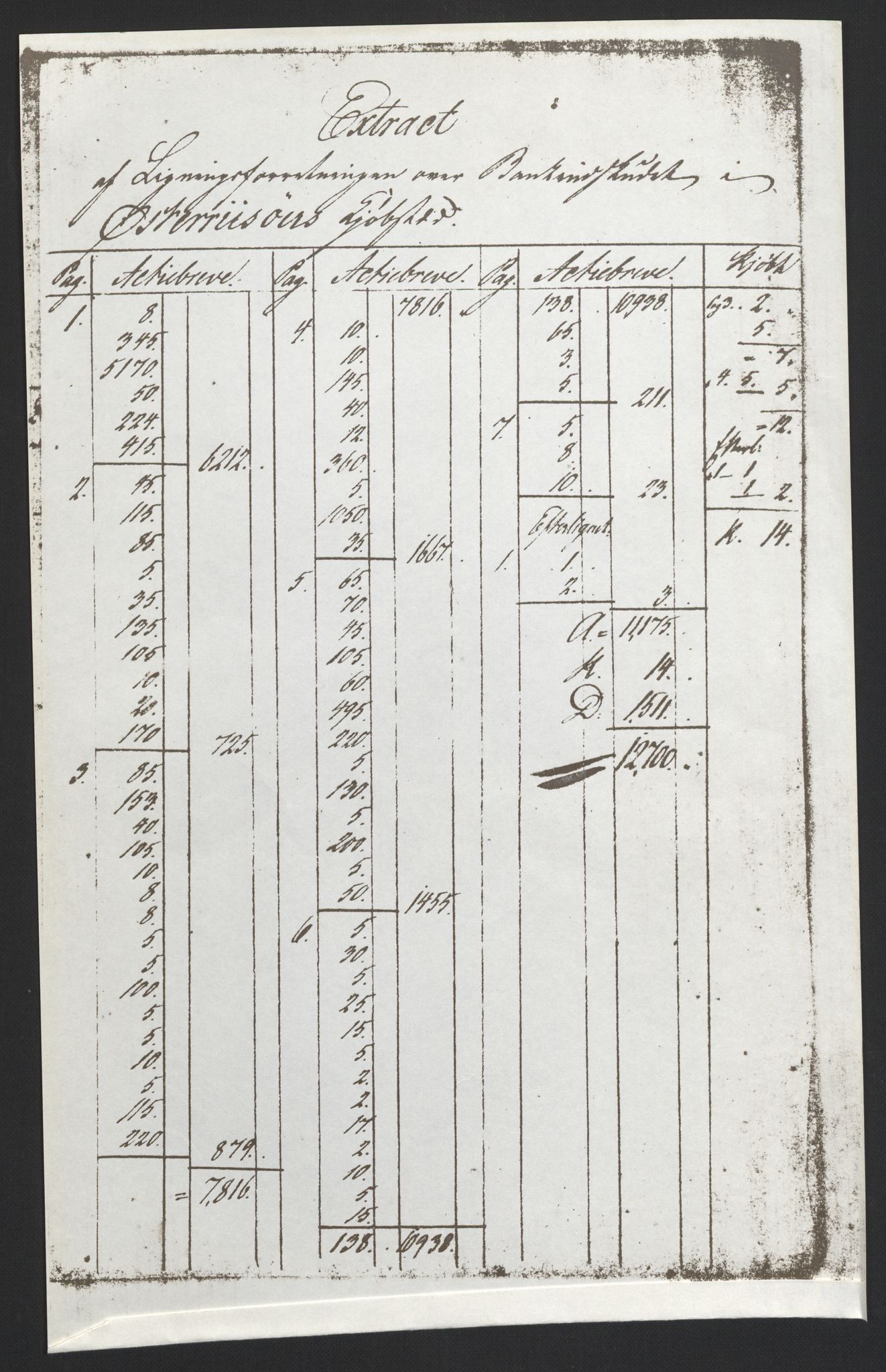 Sølvskatten 1816, NOBA/SOLVSKATTEN/A/L0027: Bind 29: Risør, 1817-1823, p. 13