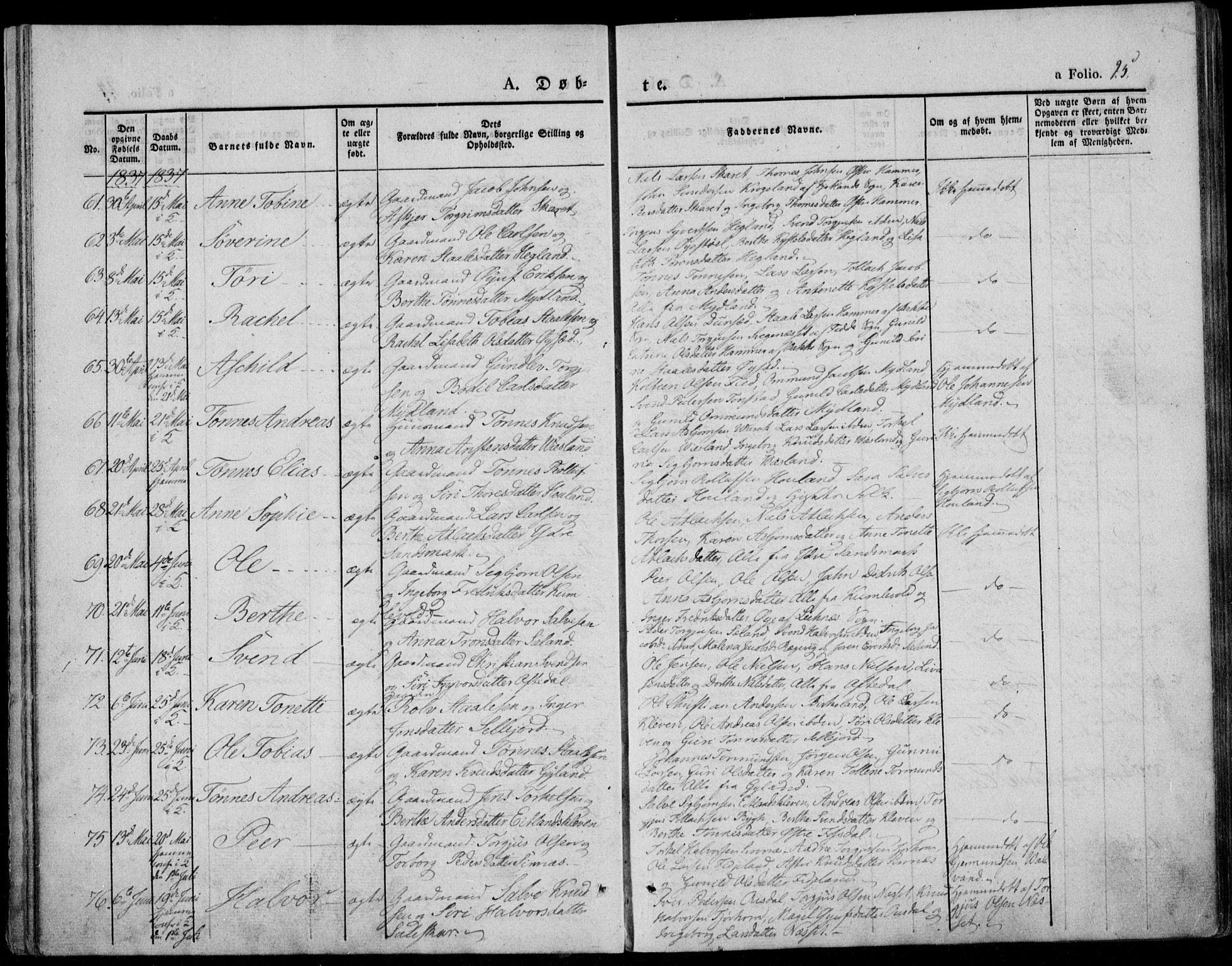 Bakke sokneprestkontor, AV/SAK-1111-0002/F/Fa/Faa/L0004: Parish register (official) no. A 4, 1834-1846, p. 25