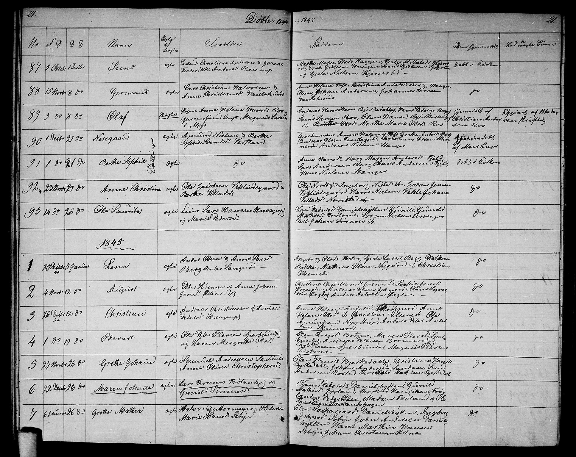 Våler prestekontor Kirkebøker, SAO/A-11083/G/Ga/L0002: Parish register (copy) no. I 2, 1839-1860, p. 21