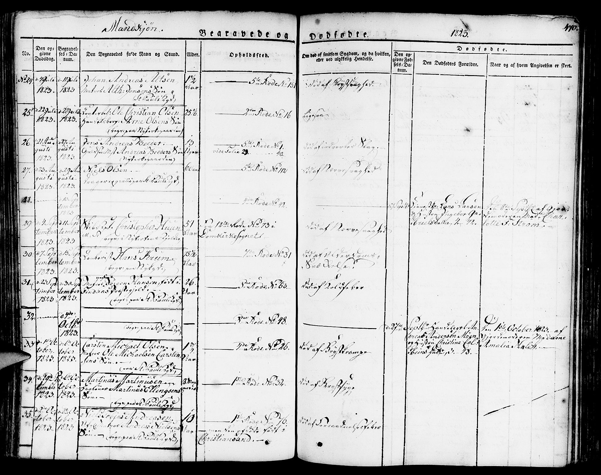 Nykirken Sokneprestembete, AV/SAB-A-77101/H/Haa/L0012: Parish register (official) no. A 12, 1821-1844, p. 470