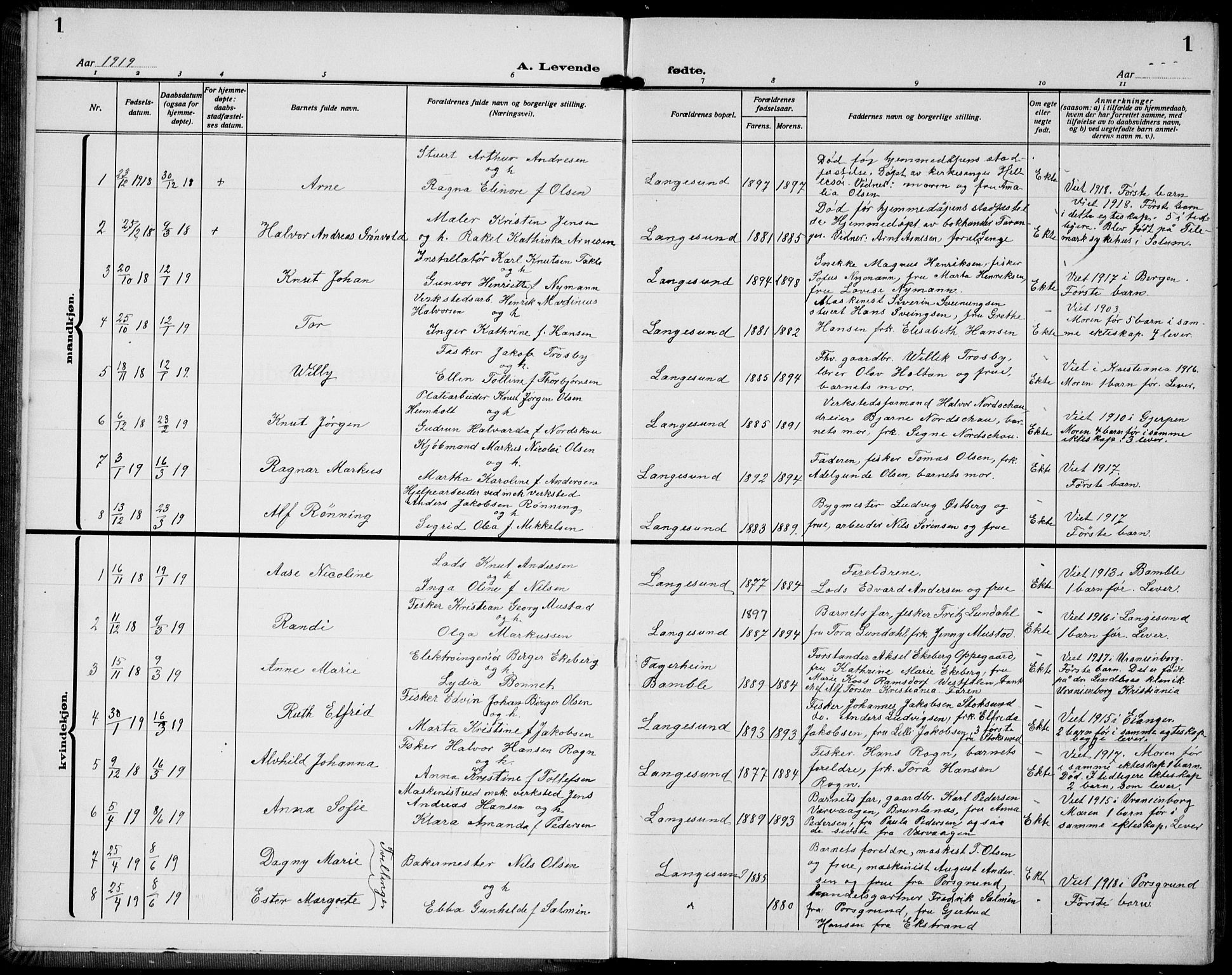 Langesund kirkebøker, AV/SAKO-A-280/G/Ga/L0007: Parish register (copy) no. 7, 1919-1939, p. 1