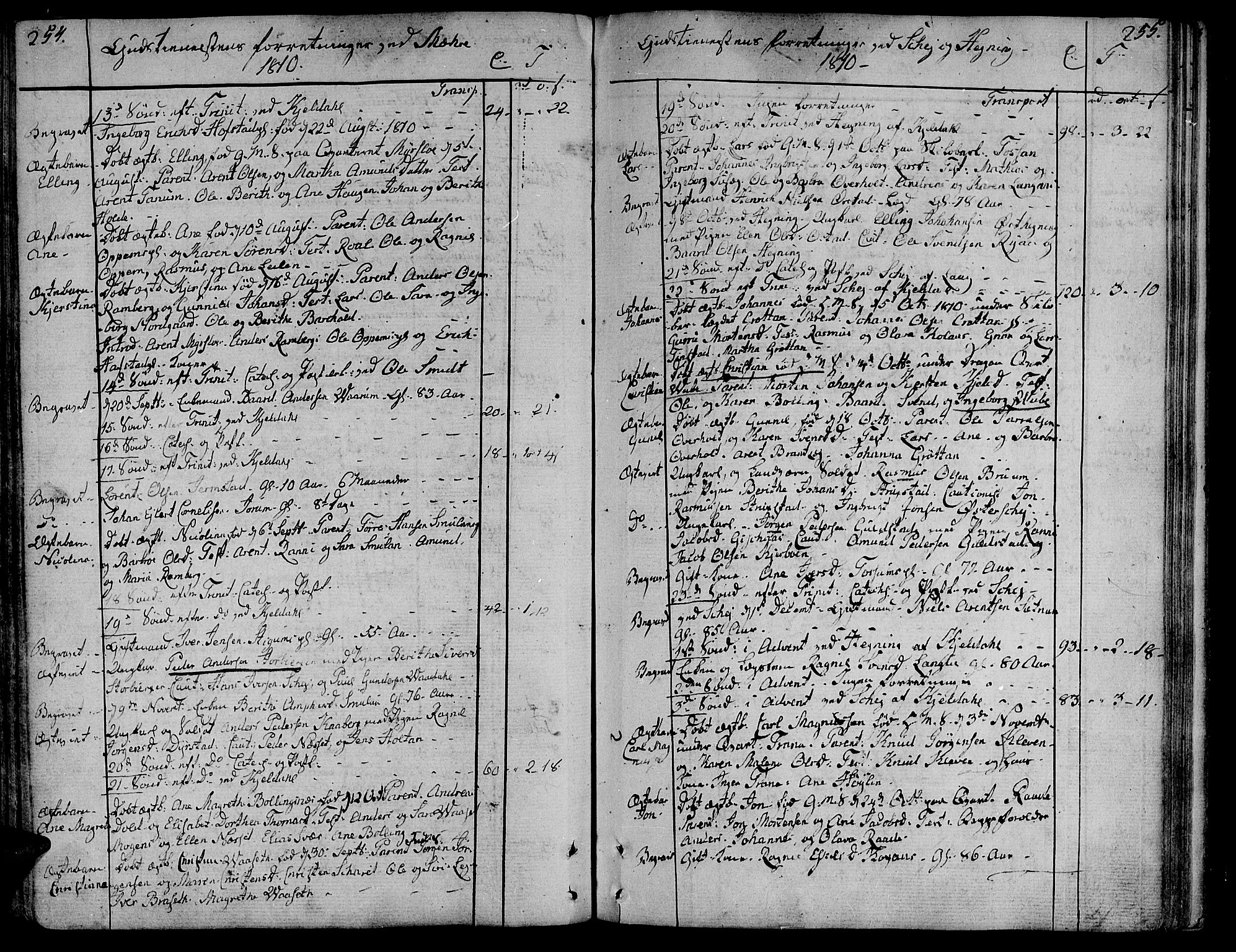 Ministerialprotokoller, klokkerbøker og fødselsregistre - Nord-Trøndelag, SAT/A-1458/735/L0332: Parish register (official) no. 735A03, 1795-1816, p. 254-255