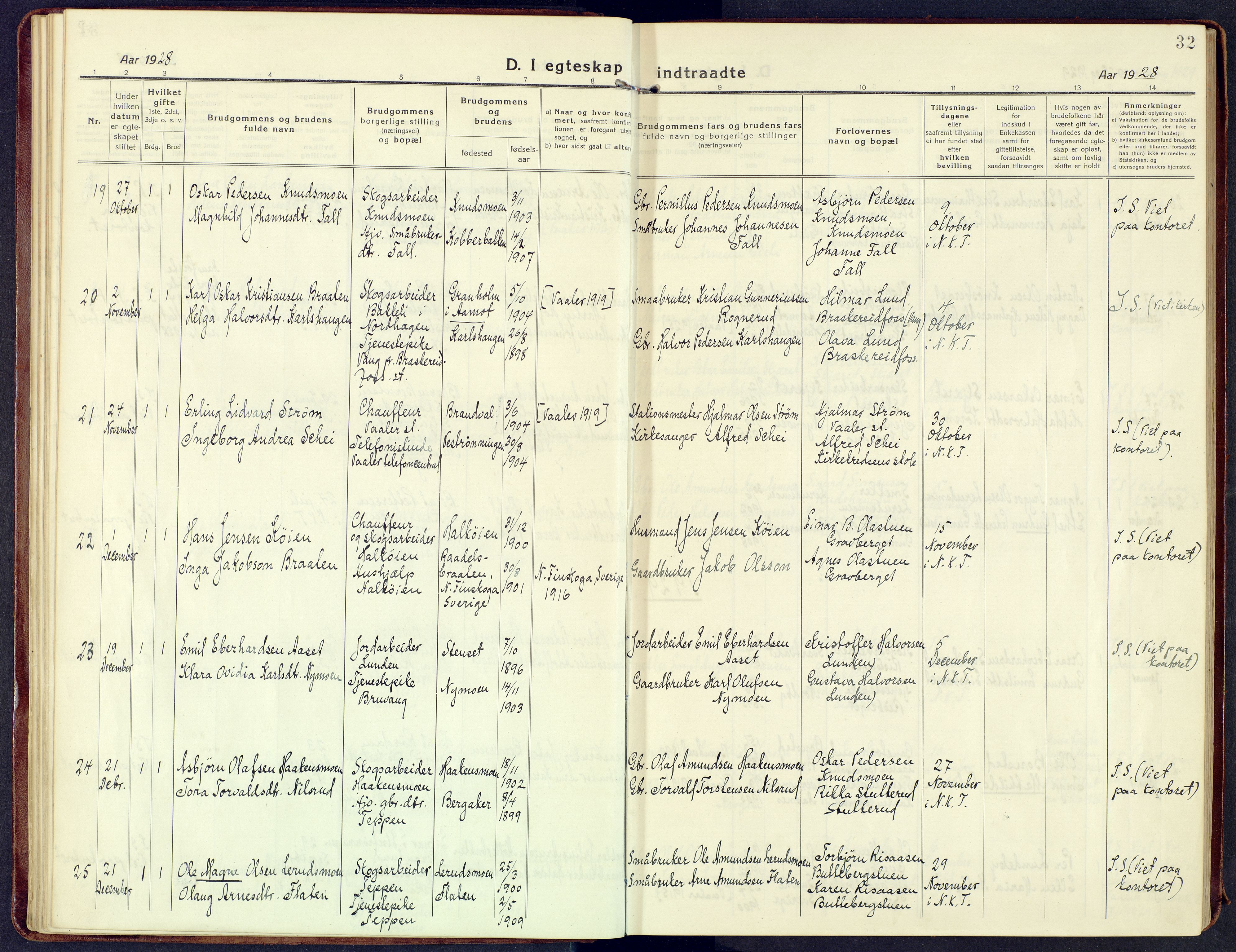 Våler prestekontor, Hedmark, AV/SAH-PREST-040/H/Ha/Haa/L0011: Parish register (official) no. 11, 1919-1933, p. 32