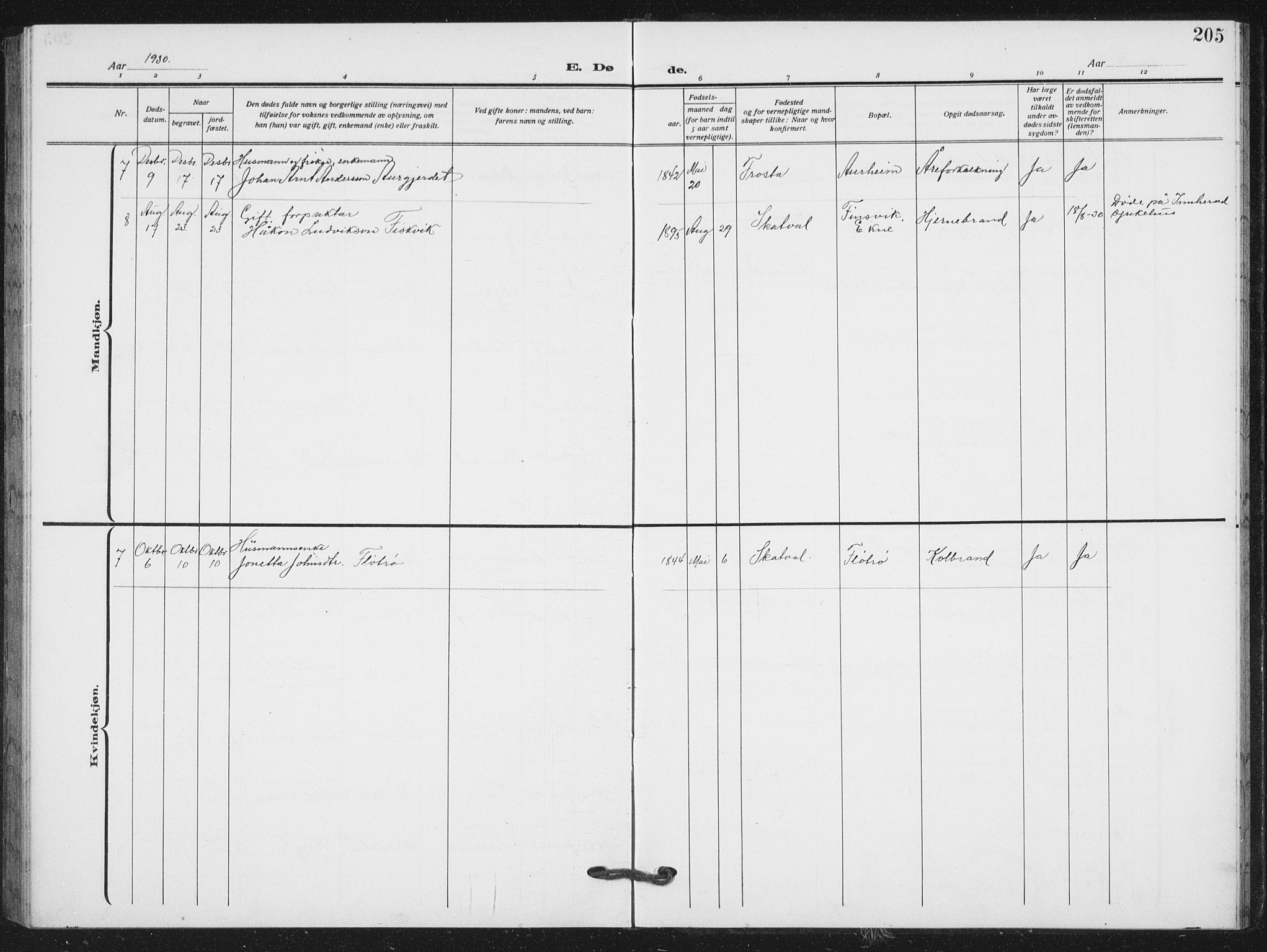 Ministerialprotokoller, klokkerbøker og fødselsregistre - Nord-Trøndelag, SAT/A-1458/712/L0104: Parish register (copy) no. 712C02, 1917-1939, p. 205