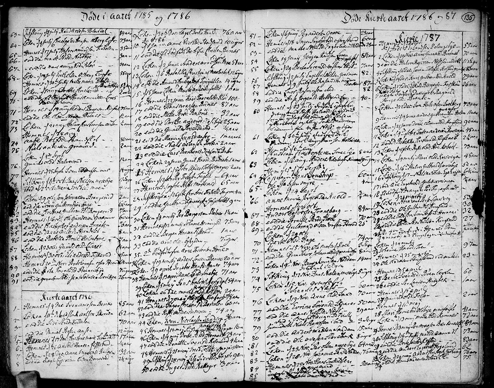 Høland prestekontor Kirkebøker, SAO/A-10346a/F/Fa/L0005: Parish register (official) no. I 5, 1780-1793, p. 135
