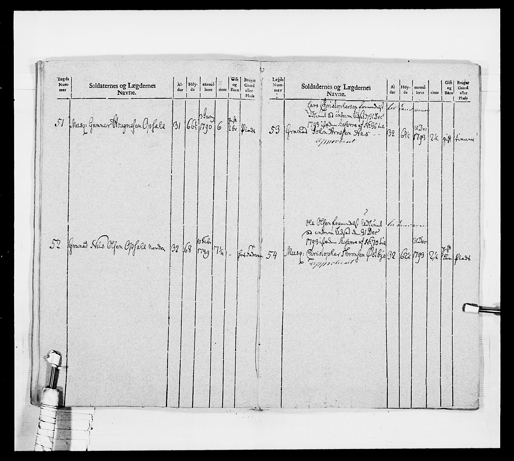 Generalitets- og kommissariatskollegiet, Det kongelige norske kommissariatskollegium, AV/RA-EA-5420/E/Eh/L0040: 1. Akershusiske nasjonale infanteriregiment, 1792-1800, p. 467