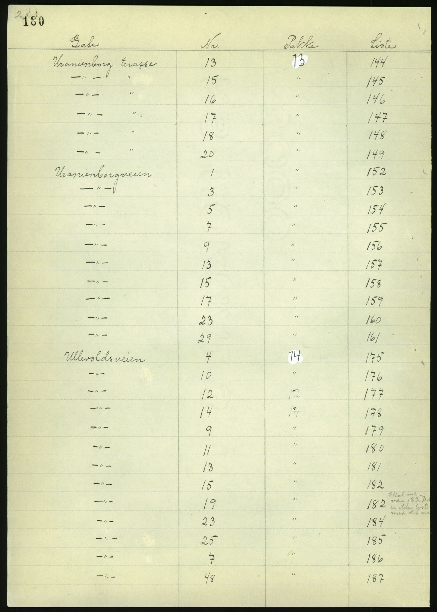 RA, 1885 census for 0301 Kristiania, 1885, p. 182