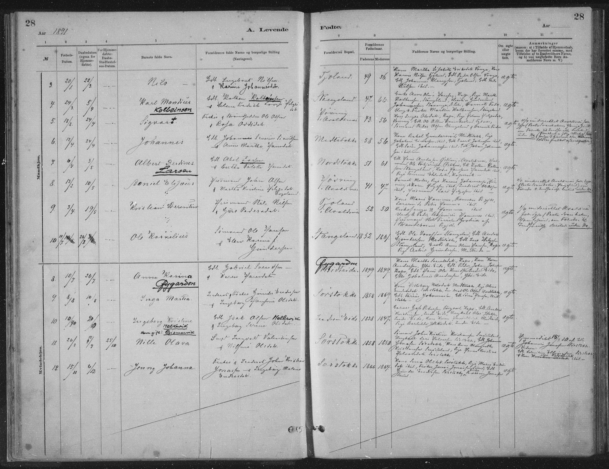 Kopervik sokneprestkontor, AV/SAST-A-101850/H/Ha/Haa/L0002: Parish register (official) no. A 2, 1880-1912, p. 28