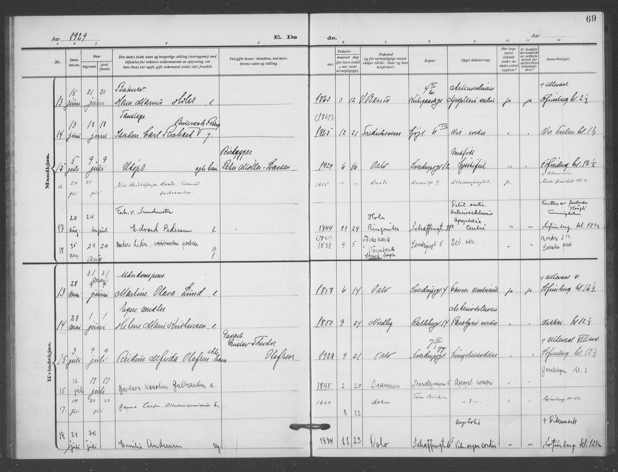 Matteus prestekontor Kirkebøker, AV/SAO-A-10870/F/Fa/L0004: Parish register (official) no. 4, 1917-1938, p. 69