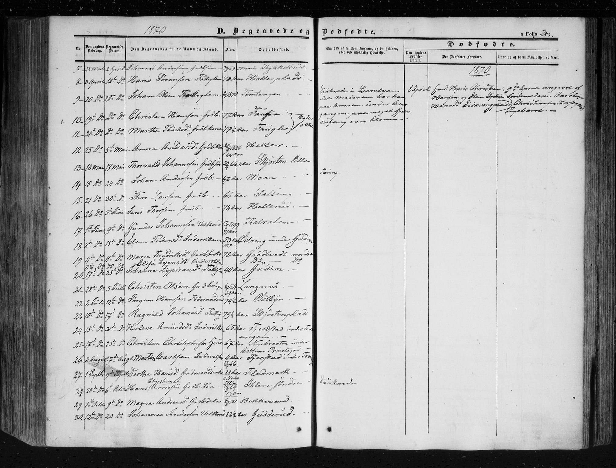 Askim prestekontor Kirkebøker, SAO/A-10900/F/Fa/L0005: Parish register (official) no. 5, 1847-1879, p. 284