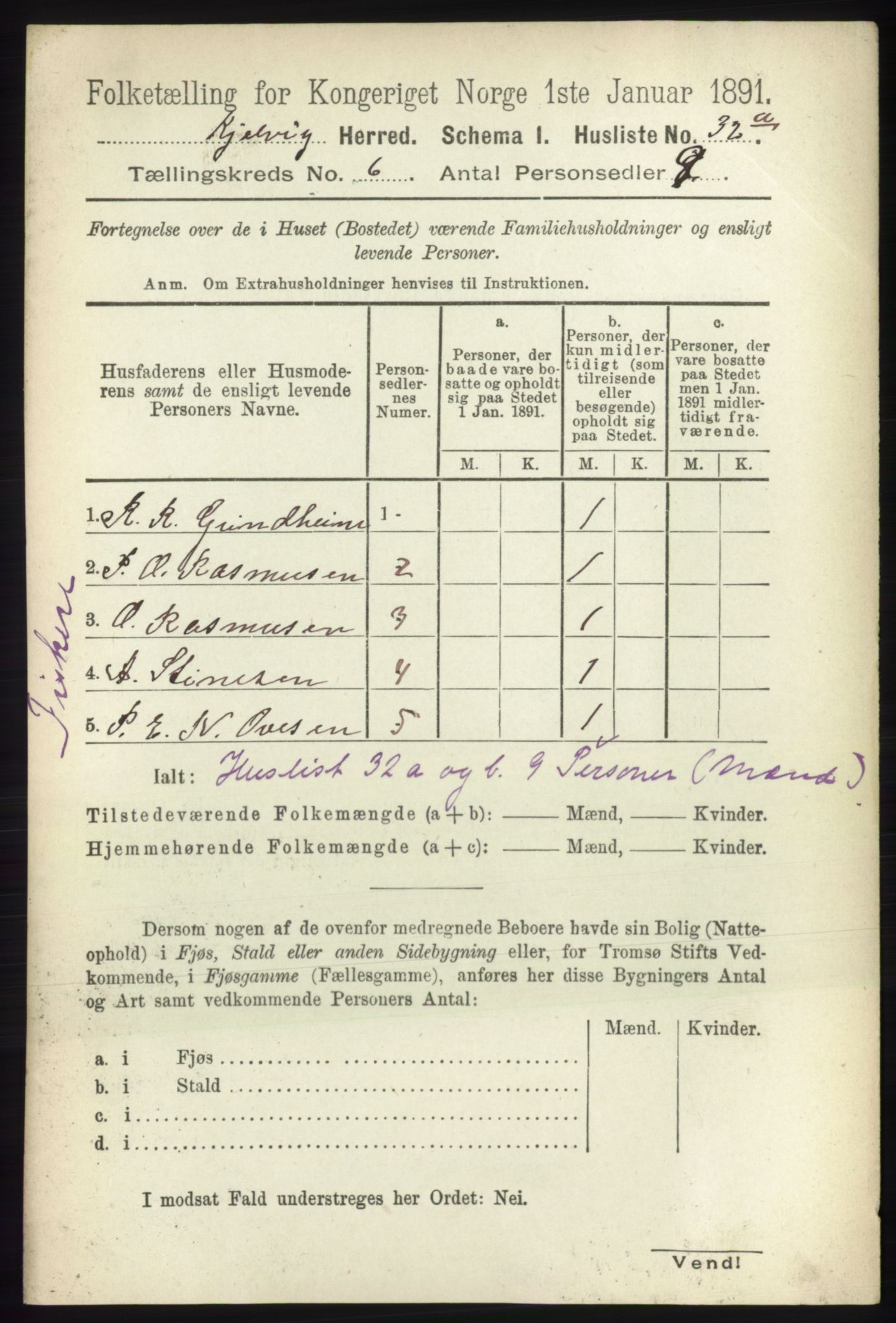 RA, 1891 census for 2019 Kjelvik, 1891, p. 616