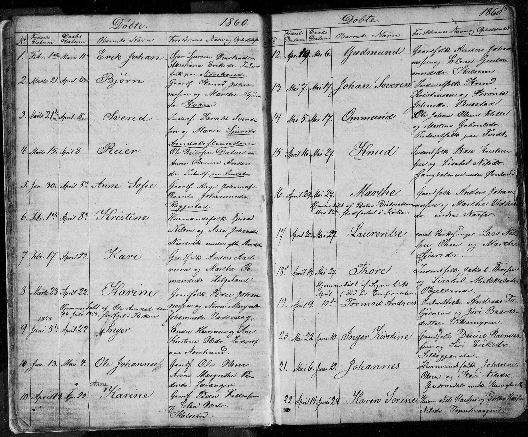 Nedstrand sokneprestkontor, AV/SAST-A-101841/01/V: Parish register (copy) no. B 3, 1848-1933, p. 18