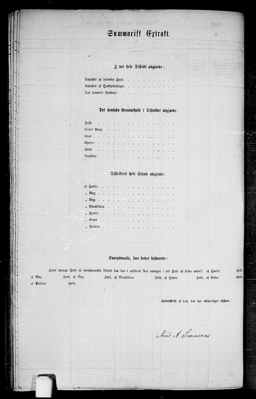 RA, 1865 census for Haus, 1865, p. 250