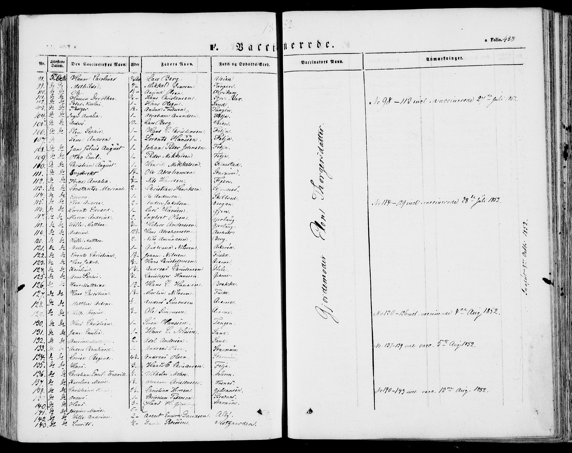 Stokke kirkebøker, AV/SAKO-A-320/F/Fa/L0007: Parish register (official) no. I 7, 1844-1857, p. 438