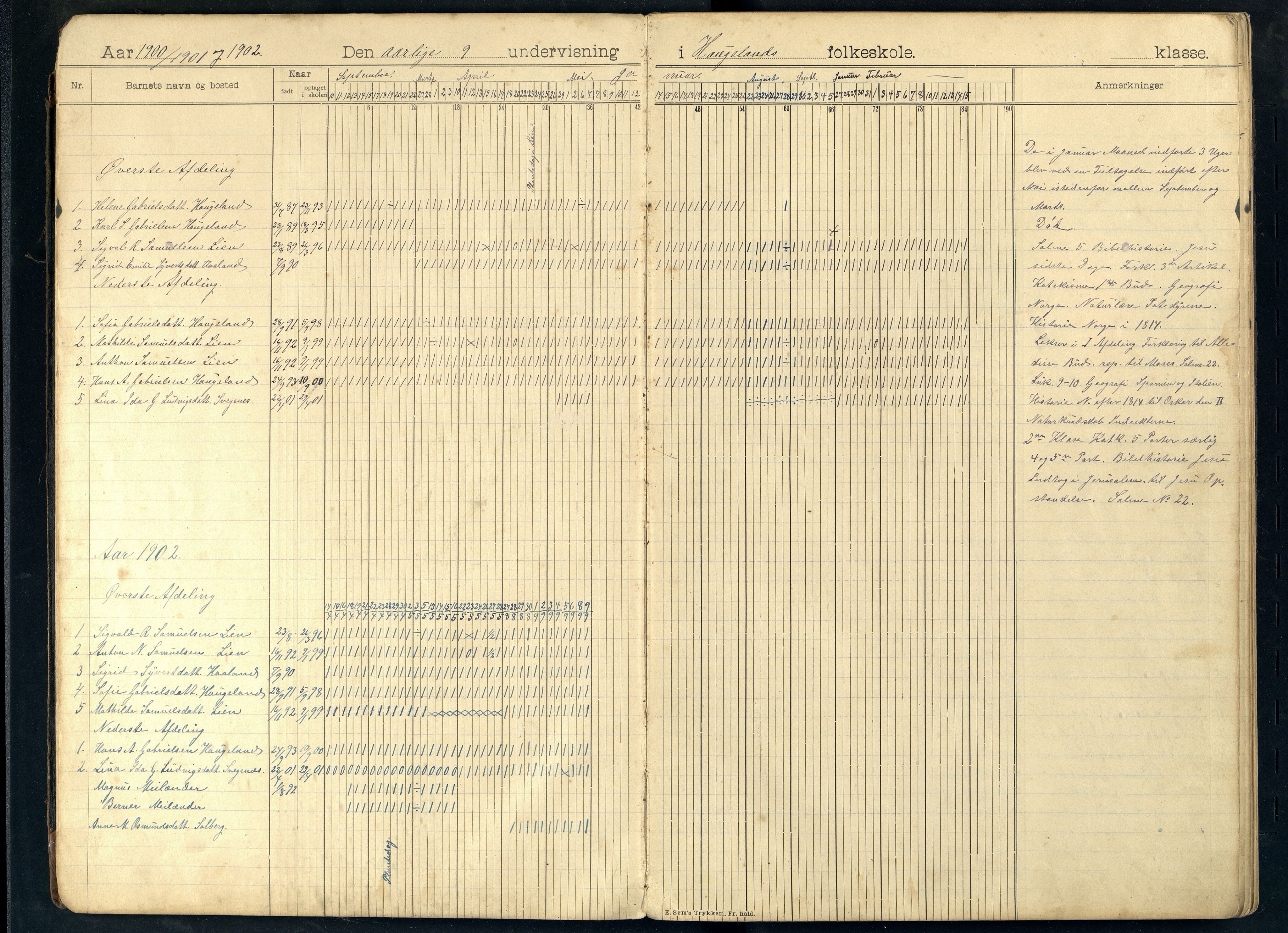 Feda kommune - Frøytland Skole, ARKSOR/1037FE551/I/L0001: Dagbok, 1900-1921