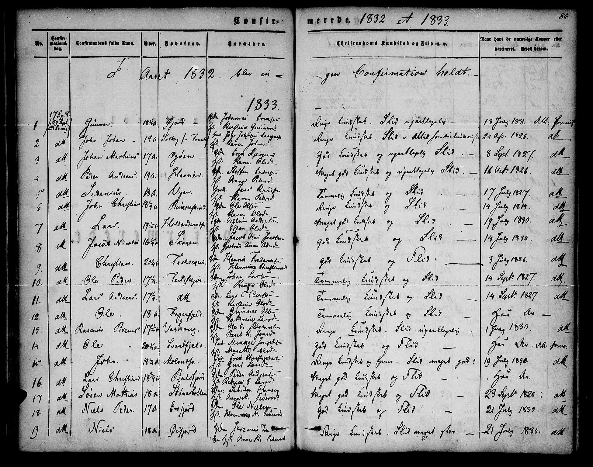 Lenvik sokneprestembete, SATØ/S-1310/H/Ha/Haa/L0004kirke: Parish register (official) no. 4, 1832-1844, p. 86