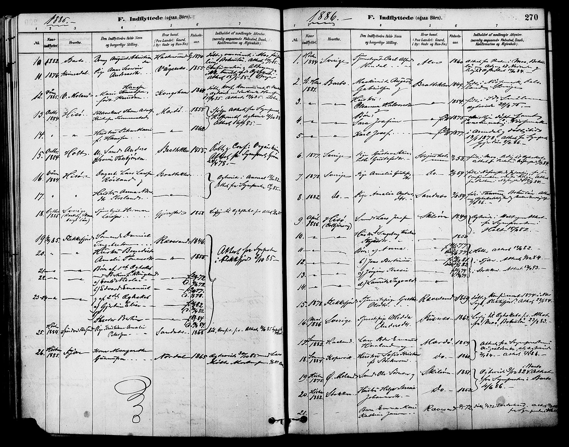 Tromøy sokneprestkontor, AV/SAK-1111-0041/F/Fa/L0009: Parish register (official) no. A 9, 1878-1896, p. 270