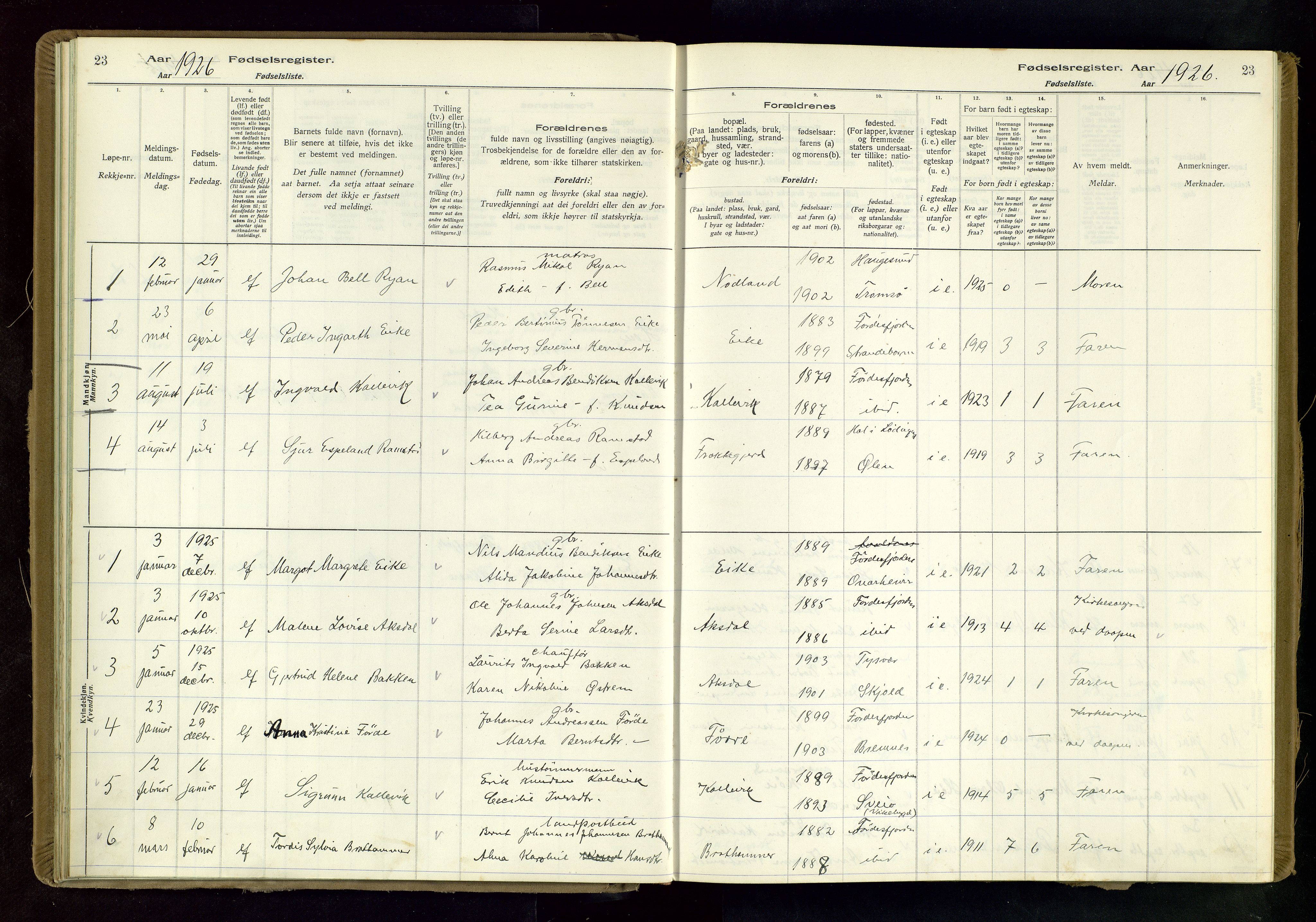 Tysvær sokneprestkontor, AV/SAST-A -101864/I/Id/L0004: Birth register no. 4, 1916-1979, p. 23