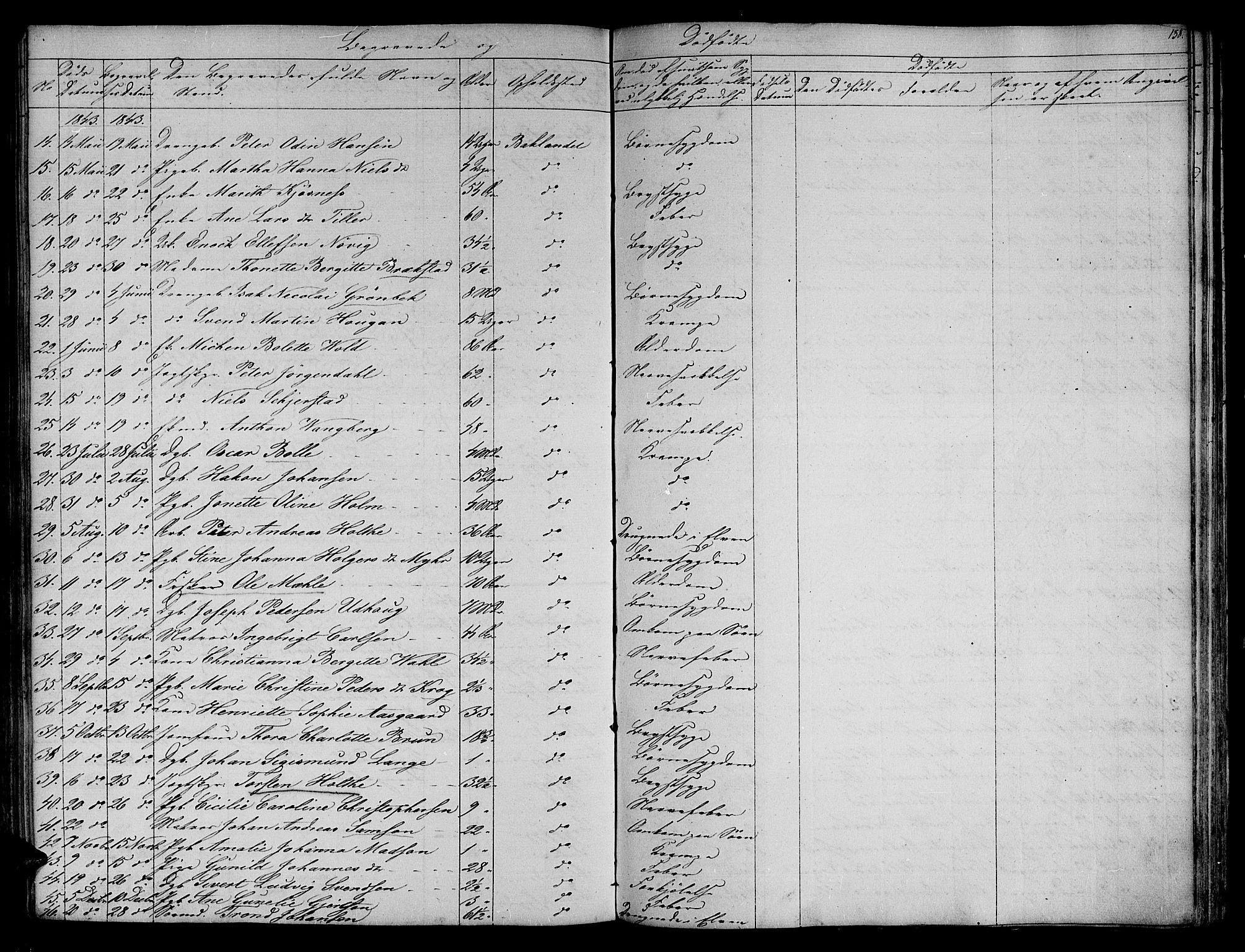 Ministerialprotokoller, klokkerbøker og fødselsregistre - Sør-Trøndelag, SAT/A-1456/604/L0182: Parish register (official) no. 604A03, 1818-1850, p. 138
