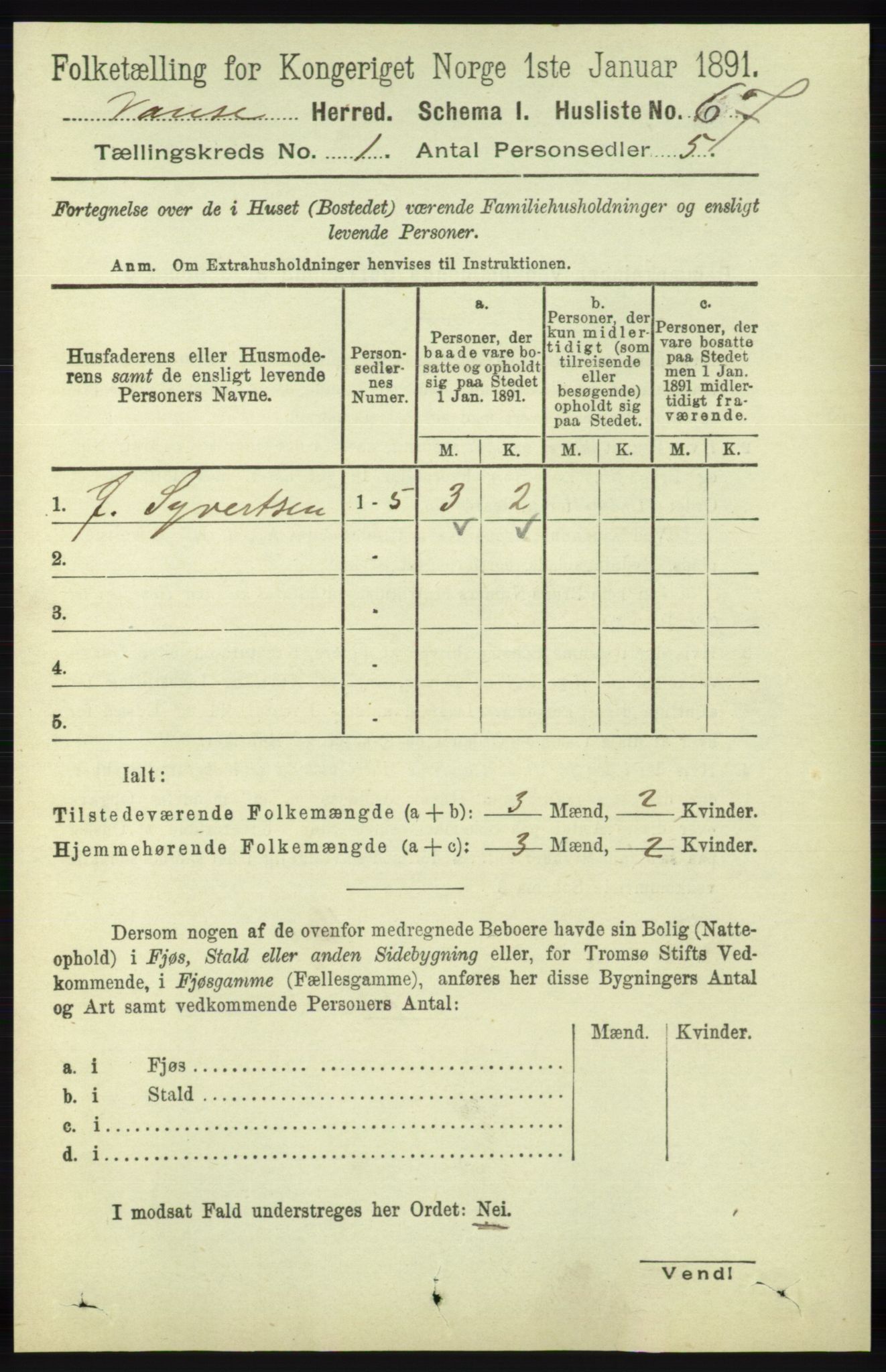 RA, 1891 census for 1041 Vanse, 1891, p. 118