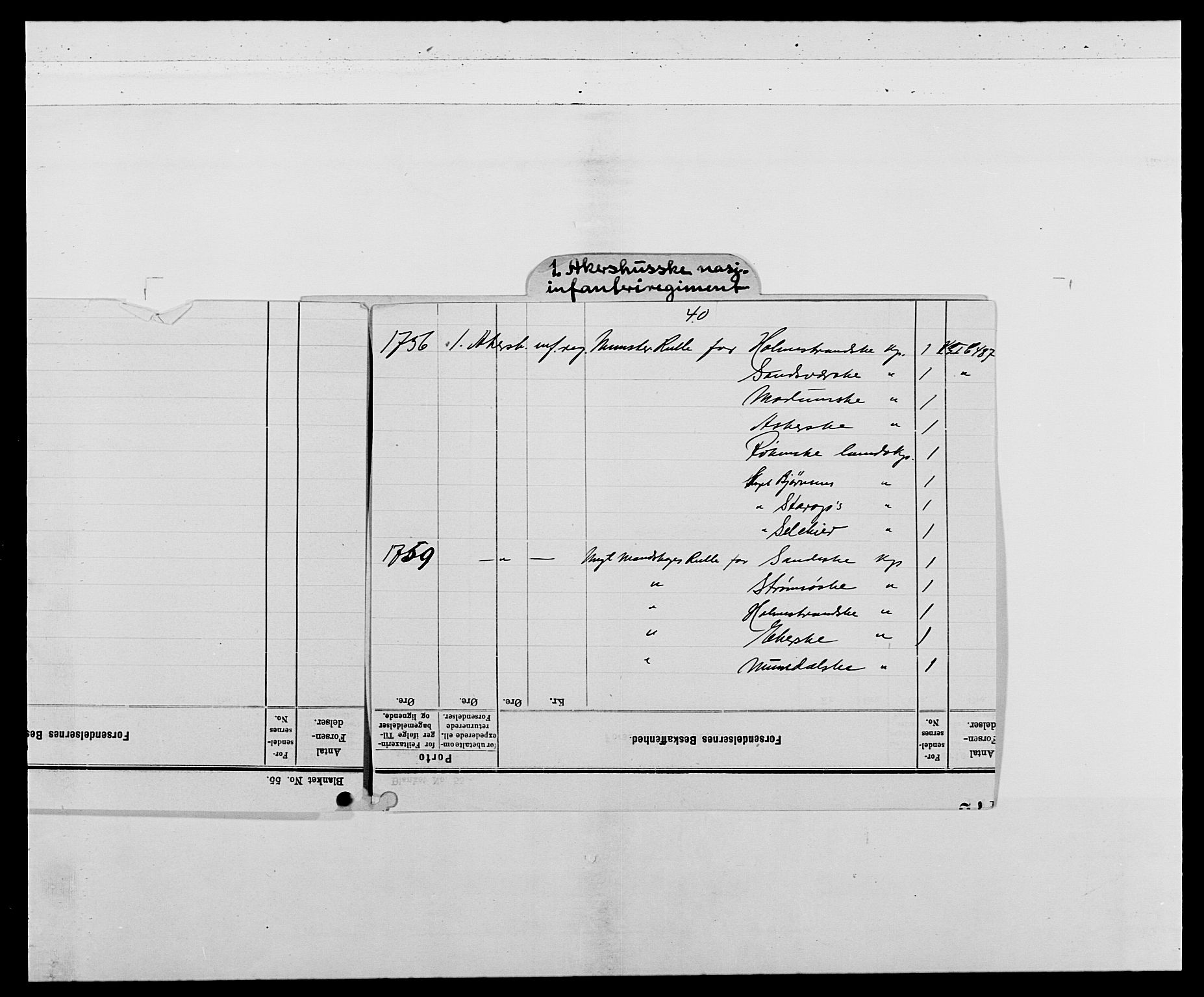 Kommanderende general (KG I) med Det norske krigsdirektorium, AV/RA-EA-5419/E/Ea/L0487: 1. Akershusiske regiment, 1750-1761, p. 3