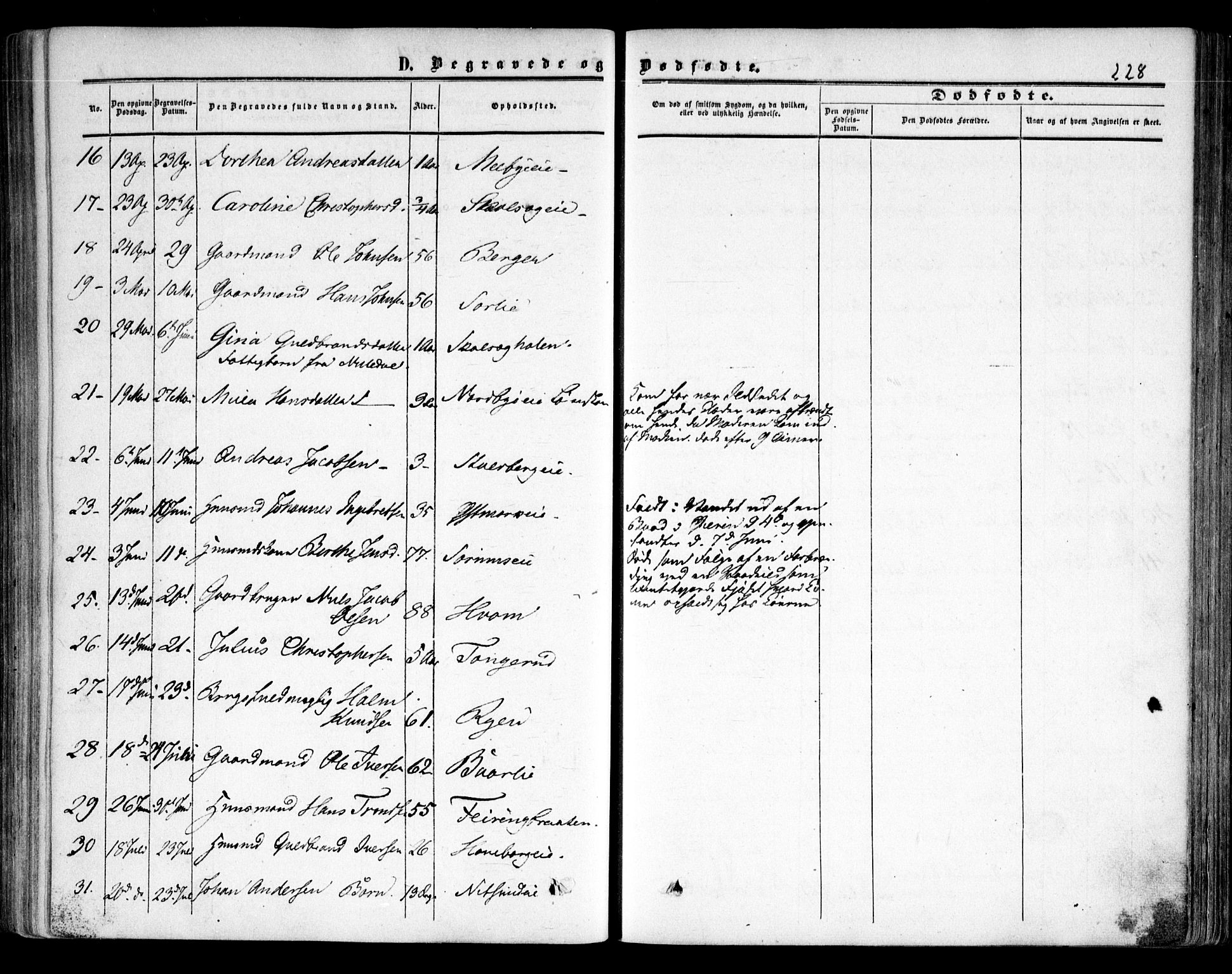 Skedsmo prestekontor Kirkebøker, SAO/A-10033a/F/Fa/L0010: Parish register (official) no. I 10, 1854-1865, p. 228