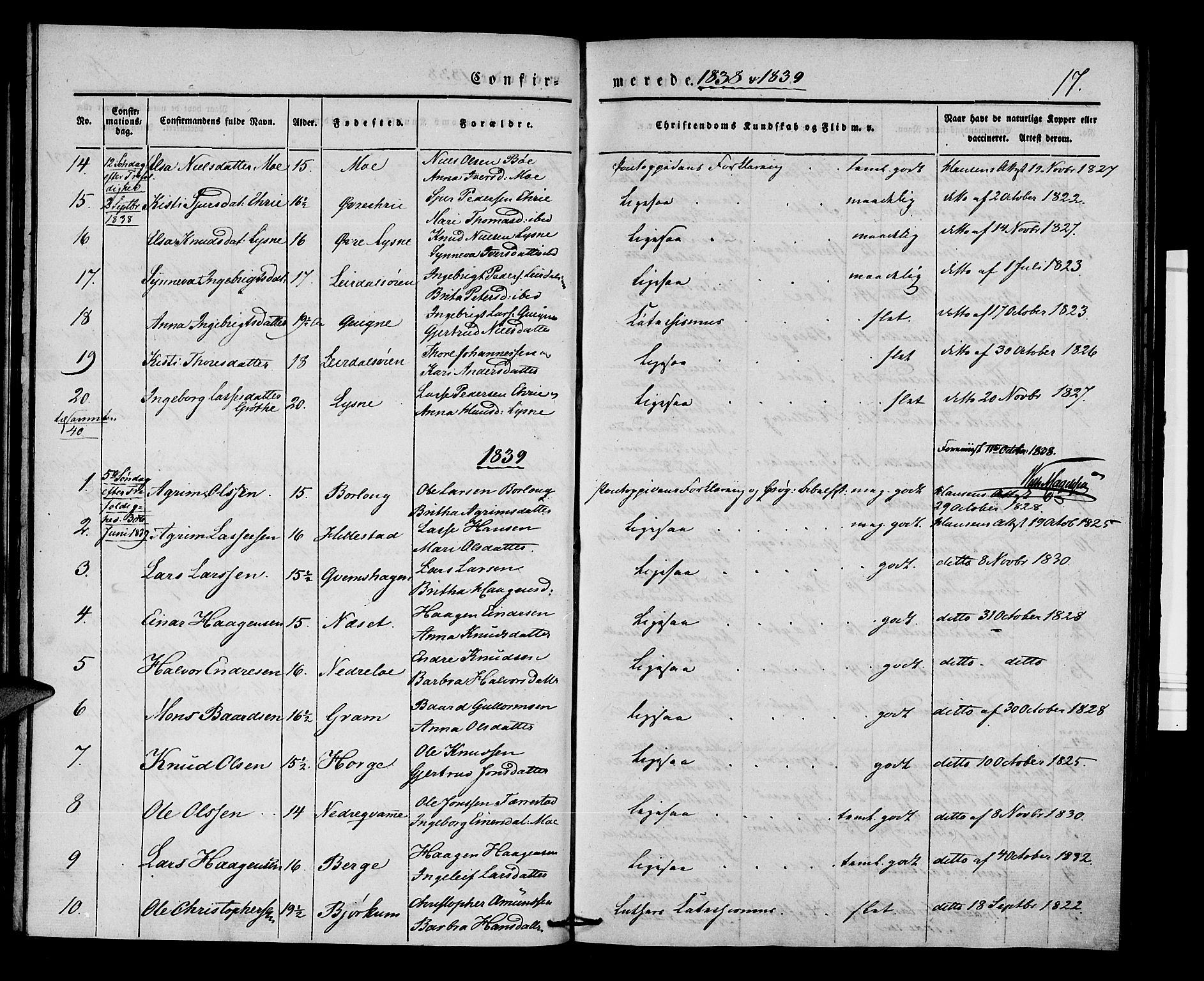 Lærdal sokneprestembete, SAB/A-81201: Parish register (official) no. A 7, 1835-1846, p. 17