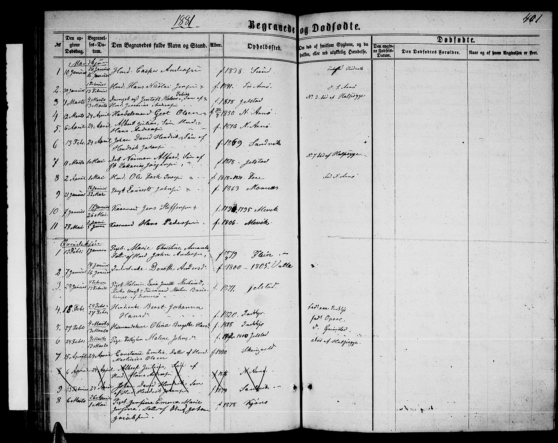 Ministerialprotokoller, klokkerbøker og fødselsregistre - Nordland, AV/SAT-A-1459/805/L0107: Parish register (copy) no. 805C03, 1862-1885, p. 401