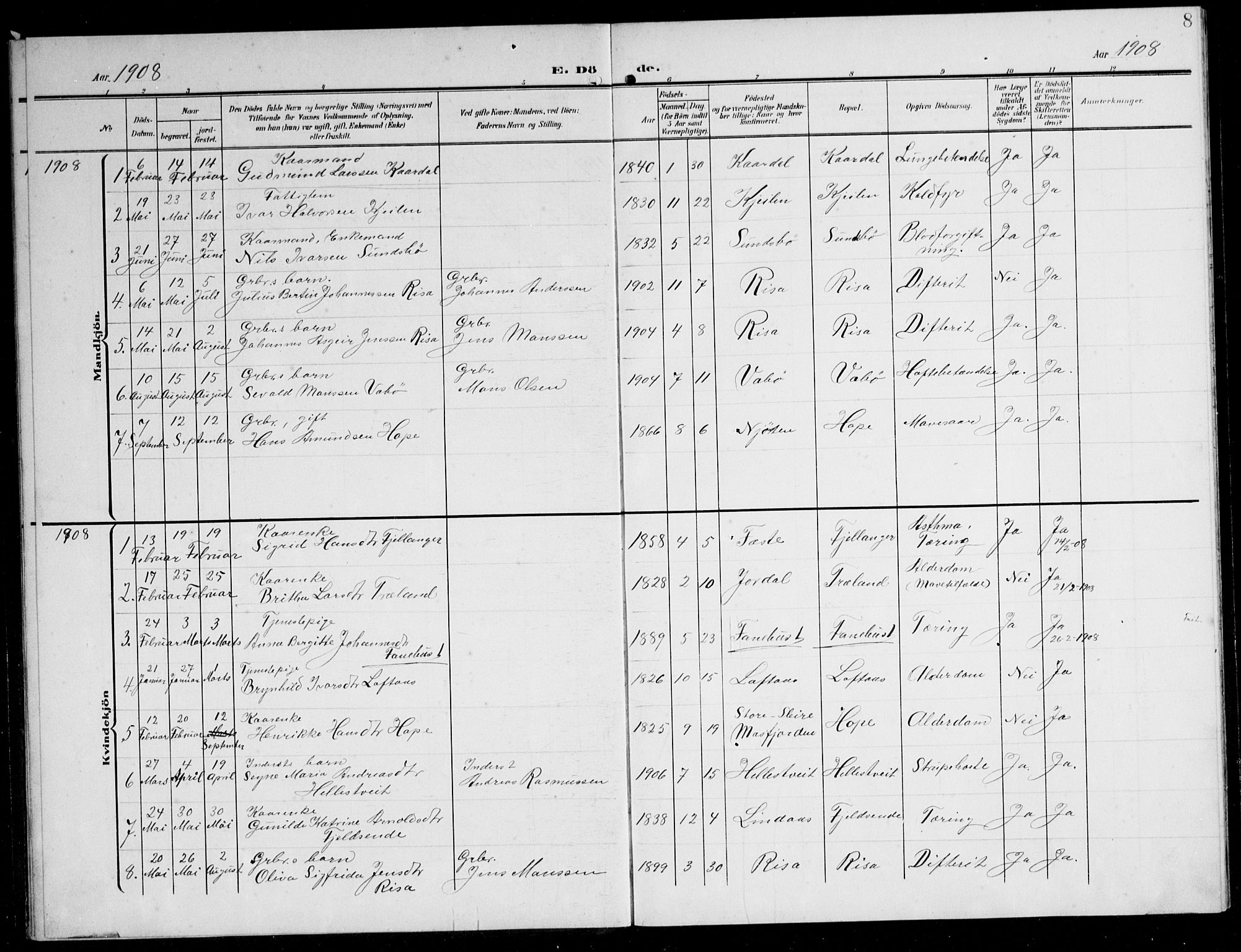 Lindås Sokneprestembete, SAB/A-76701/H/Hab: Parish register (copy) no. B 6, 1906-1944, p. 8