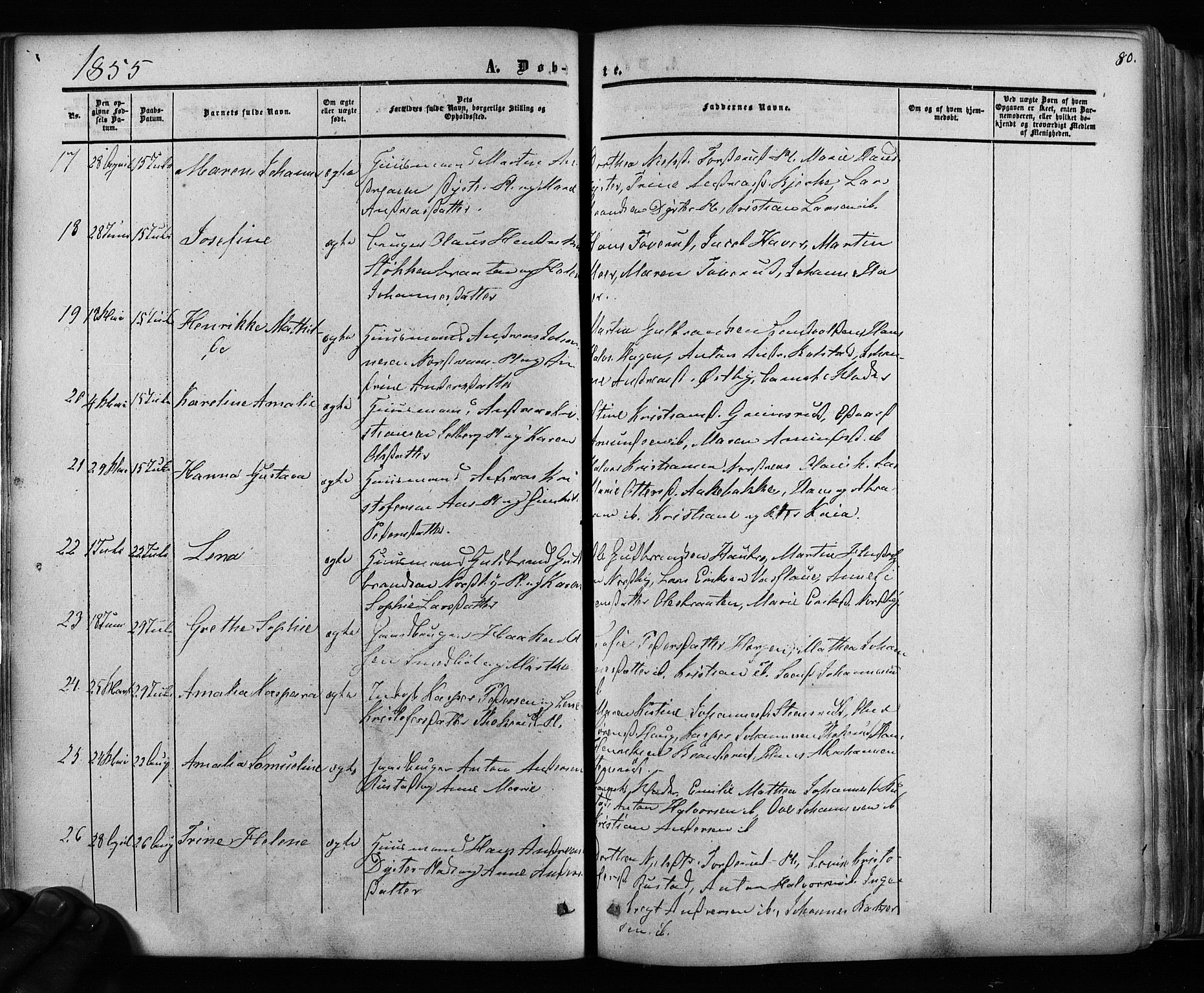 Ås prestekontor Kirkebøker, AV/SAO-A-10894/F/Fa/L0007: Parish register (official) no. I 7, 1854-1870, p. 80