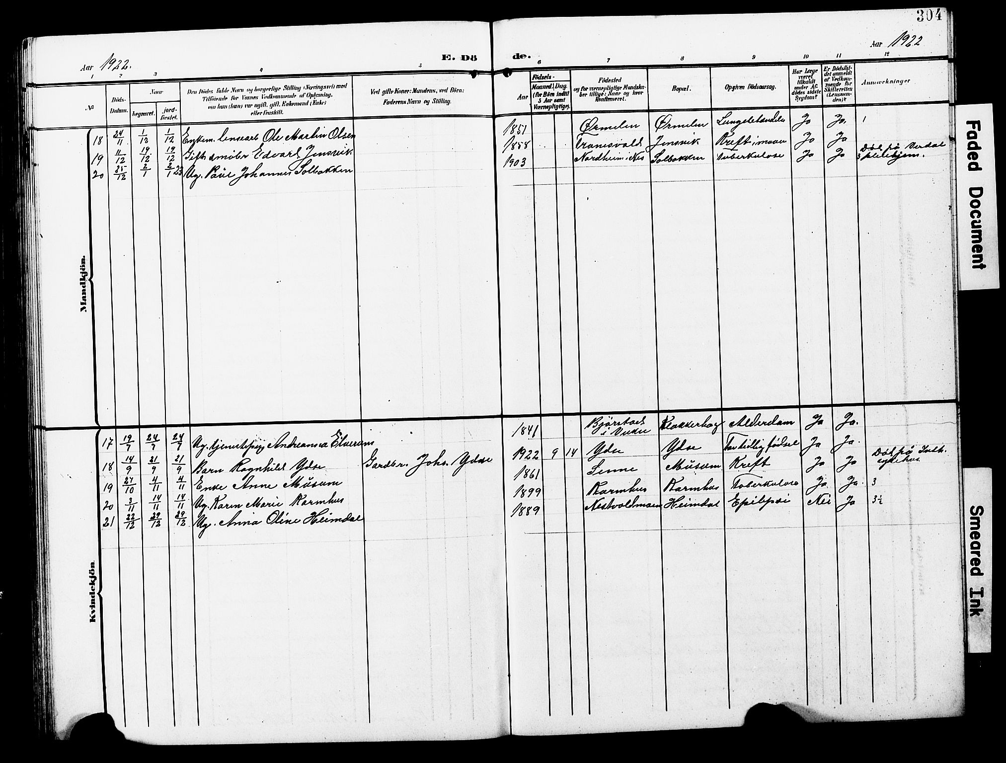 Ministerialprotokoller, klokkerbøker og fødselsregistre - Nord-Trøndelag, AV/SAT-A-1458/723/L0258: Parish register (copy) no. 723C06, 1908-1927, p. 304