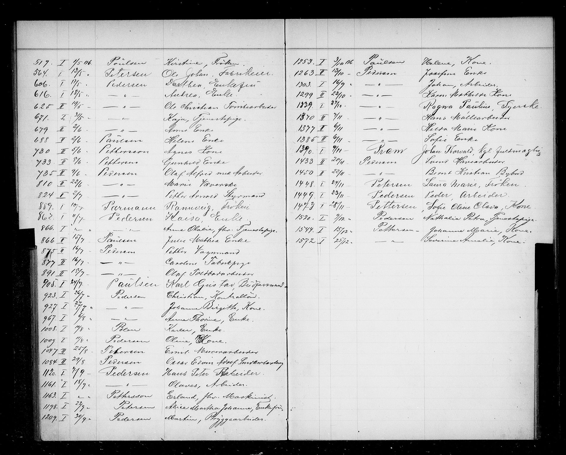 Oslo skifterett, AV/SAO-A-10383/F/Fa/Faa/L0006: Navneregister, 1906