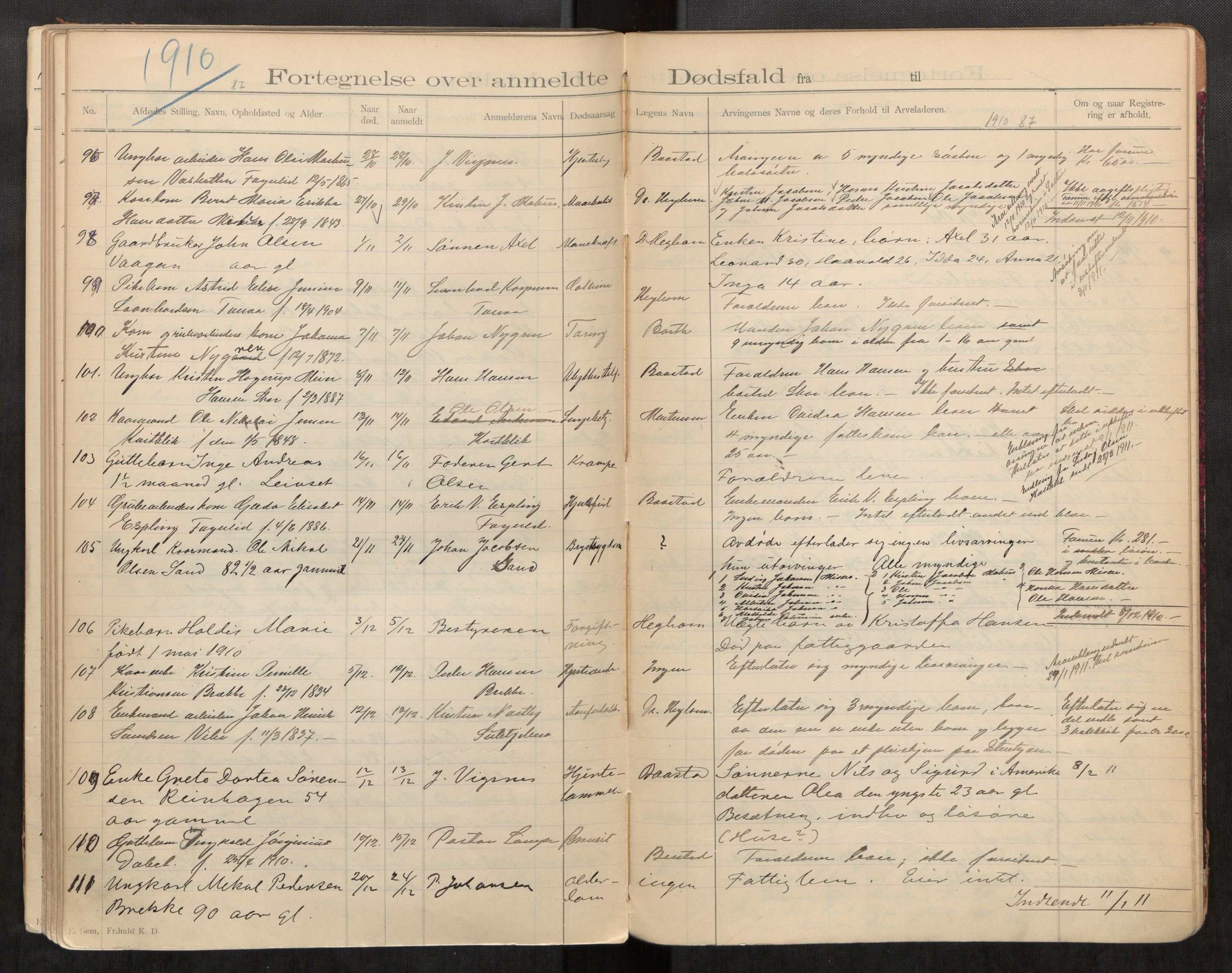 Skjerstad lensmannskontor, AV/SAT-A-5910/2/Ga/L0003: Dødsfallsprotokoll, 1899-1912