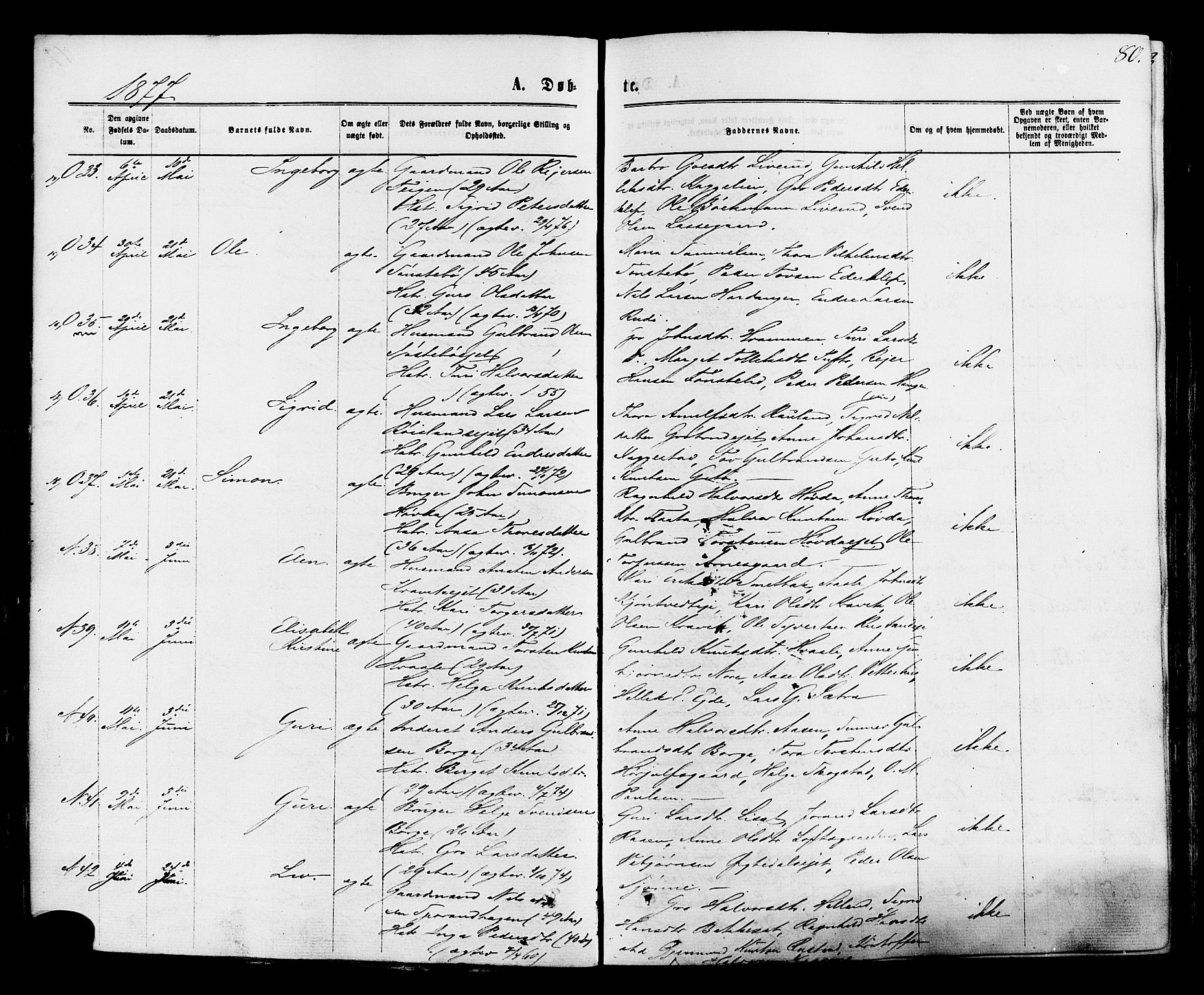 Nore kirkebøker, SAKO/A-238/F/Fa/L0004: Parish register (official) no. I 4, 1867-1877, p. 80
