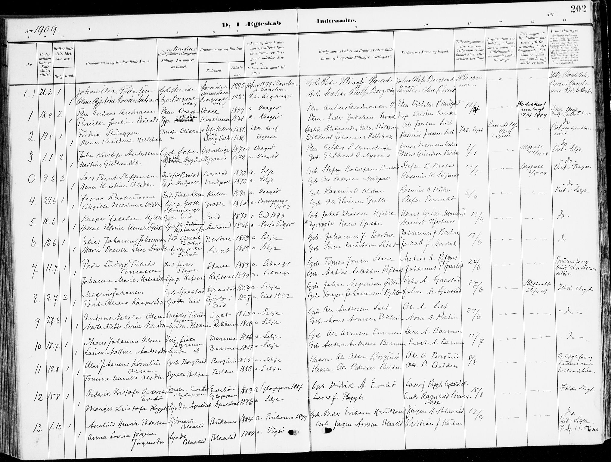 Selje sokneprestembete, SAB/A-99938/H/Ha/Haa/Haab: Parish register (official) no. B 3, 1908-1923, p. 202