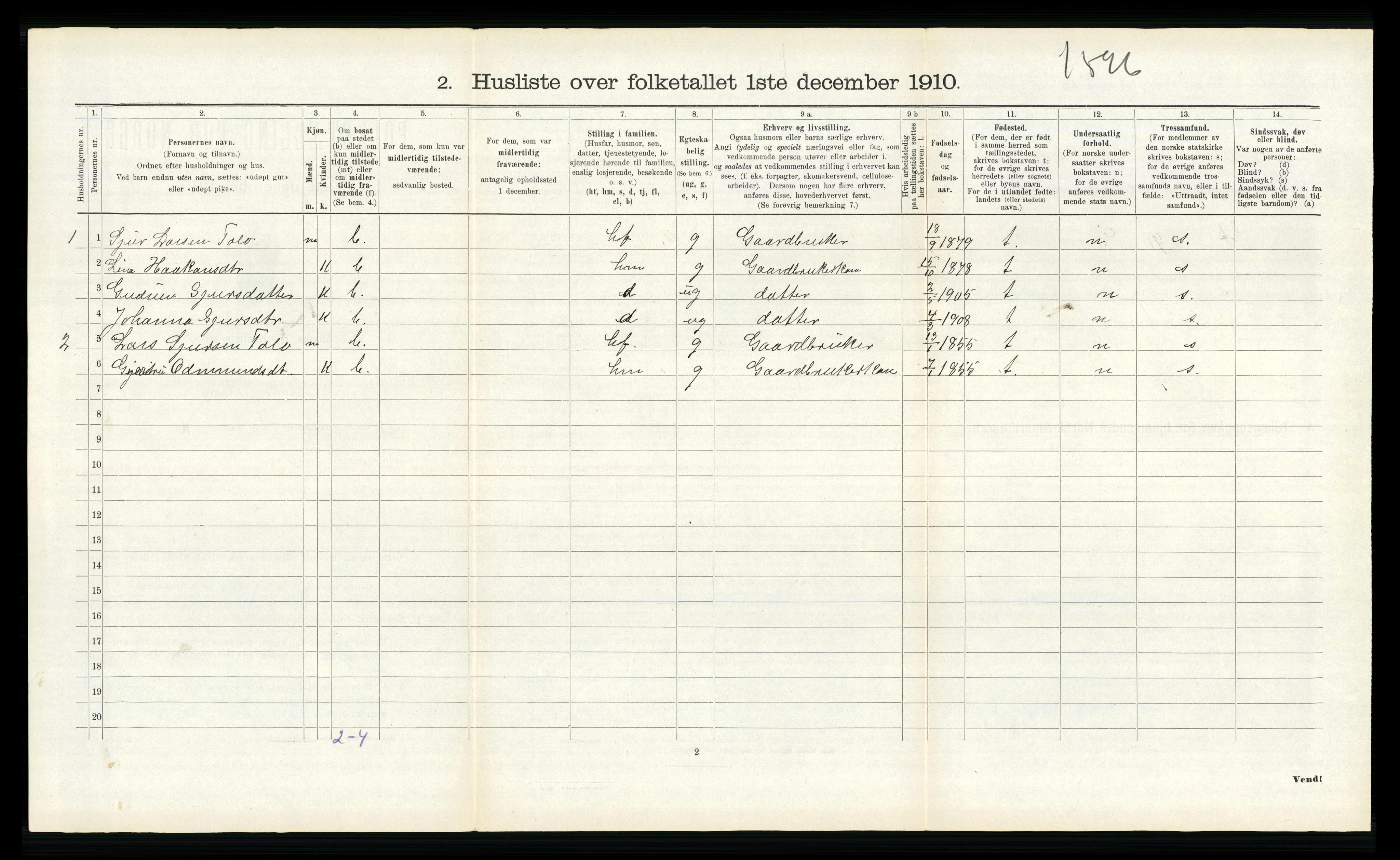 RA, 1910 census for Kvam, 1910, p. 618