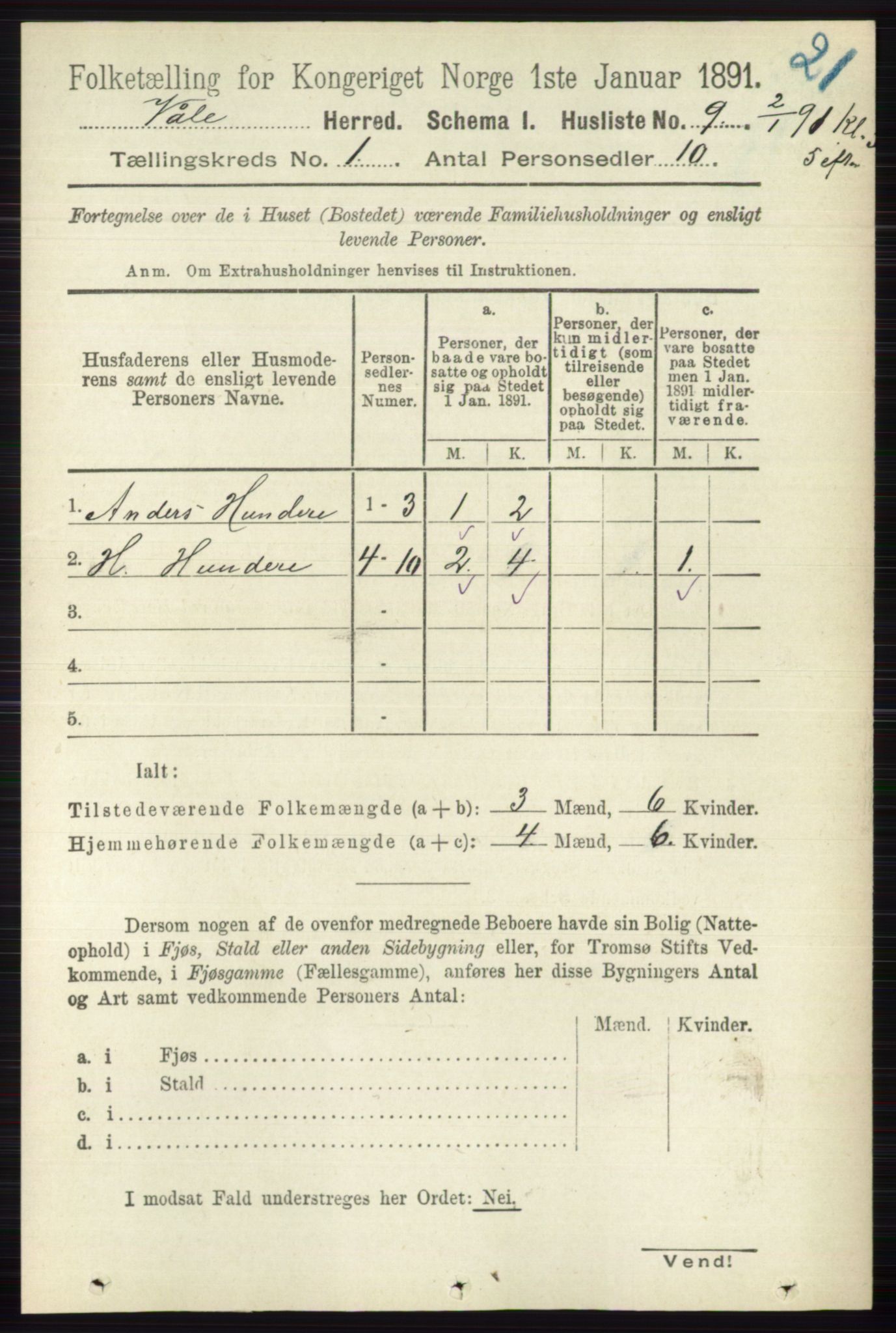 RA, 1891 census for 0716 Våle, 1891, p. 32