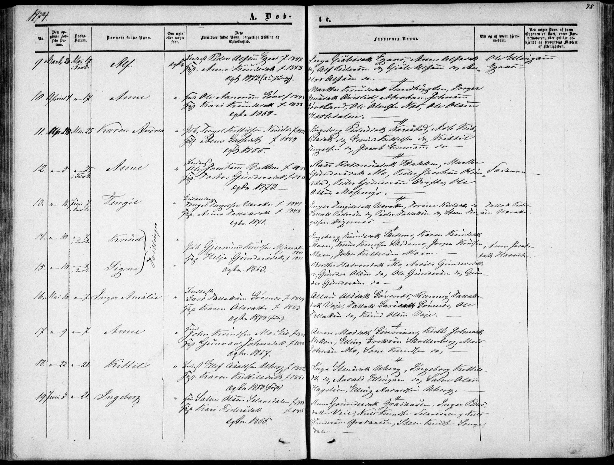 Gjerstad sokneprestkontor, AV/SAK-1111-0014/F/Fa/Fab/L0003: Parish register (official) no. A 3, 1853-1878, p. 78