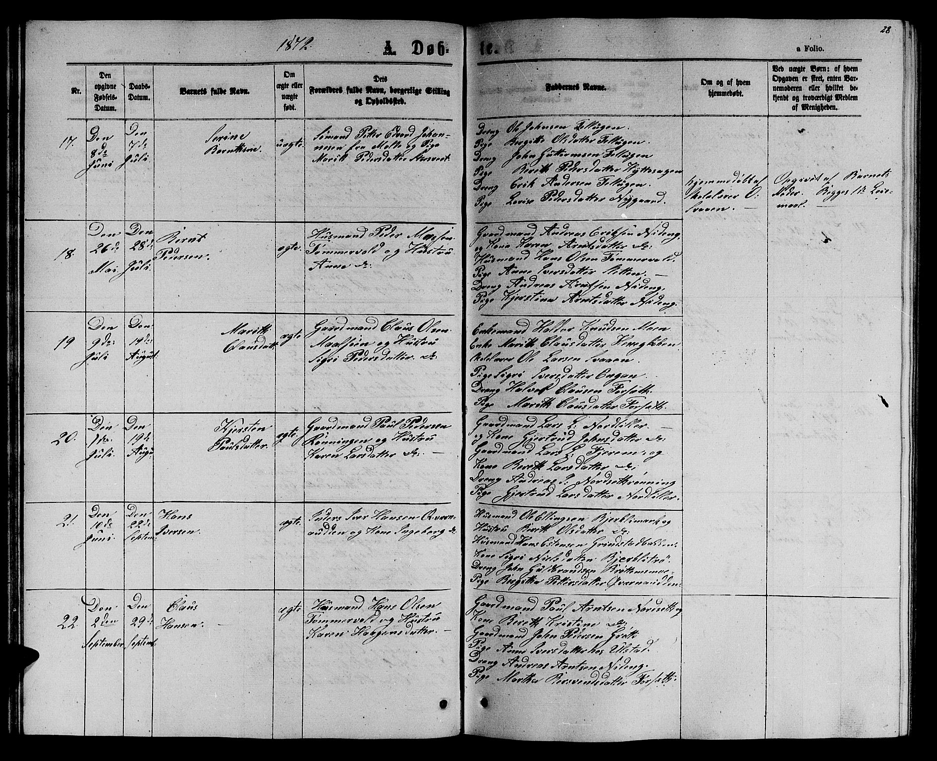 Ministerialprotokoller, klokkerbøker og fødselsregistre - Sør-Trøndelag, AV/SAT-A-1456/618/L0451: Parish register (copy) no. 618C02, 1865-1883, p. 28