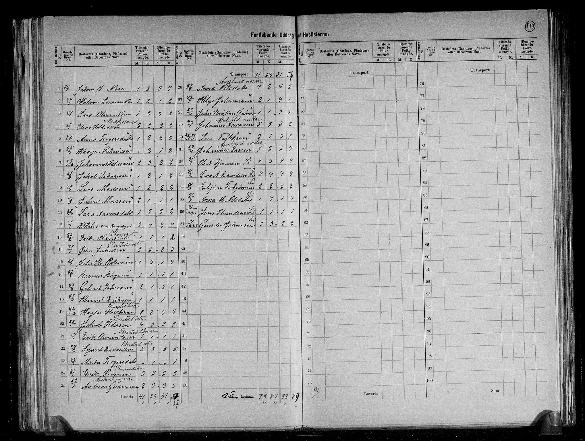 RA, 1891 census for 1216 Sveio, 1891, p. 27