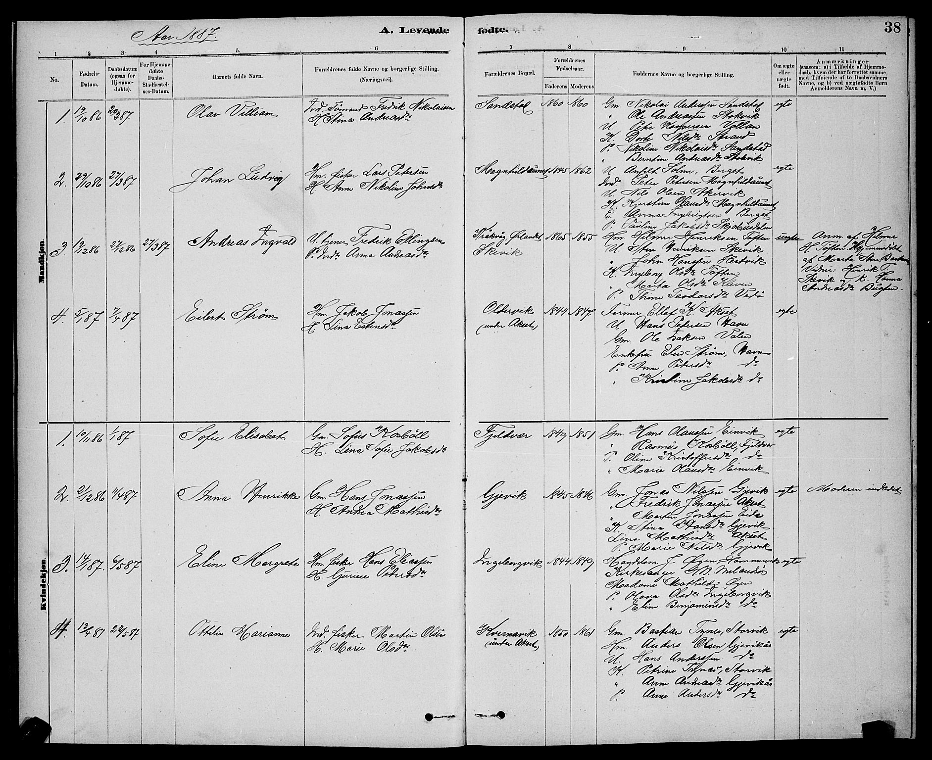 Ministerialprotokoller, klokkerbøker og fødselsregistre - Sør-Trøndelag, SAT/A-1456/637/L0562: Parish register (copy) no. 637C03, 1883-1898, p. 38