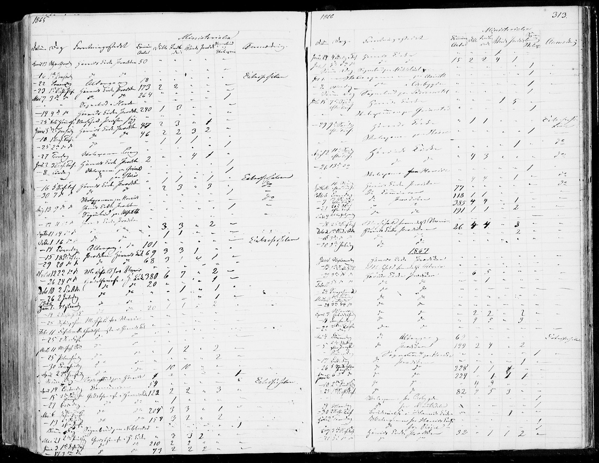 Ministerialprotokoller, klokkerbøker og fødselsregistre - Møre og Romsdal, SAT/A-1454/510/L0121: Parish register (official) no. 510A01, 1848-1877, p. 313