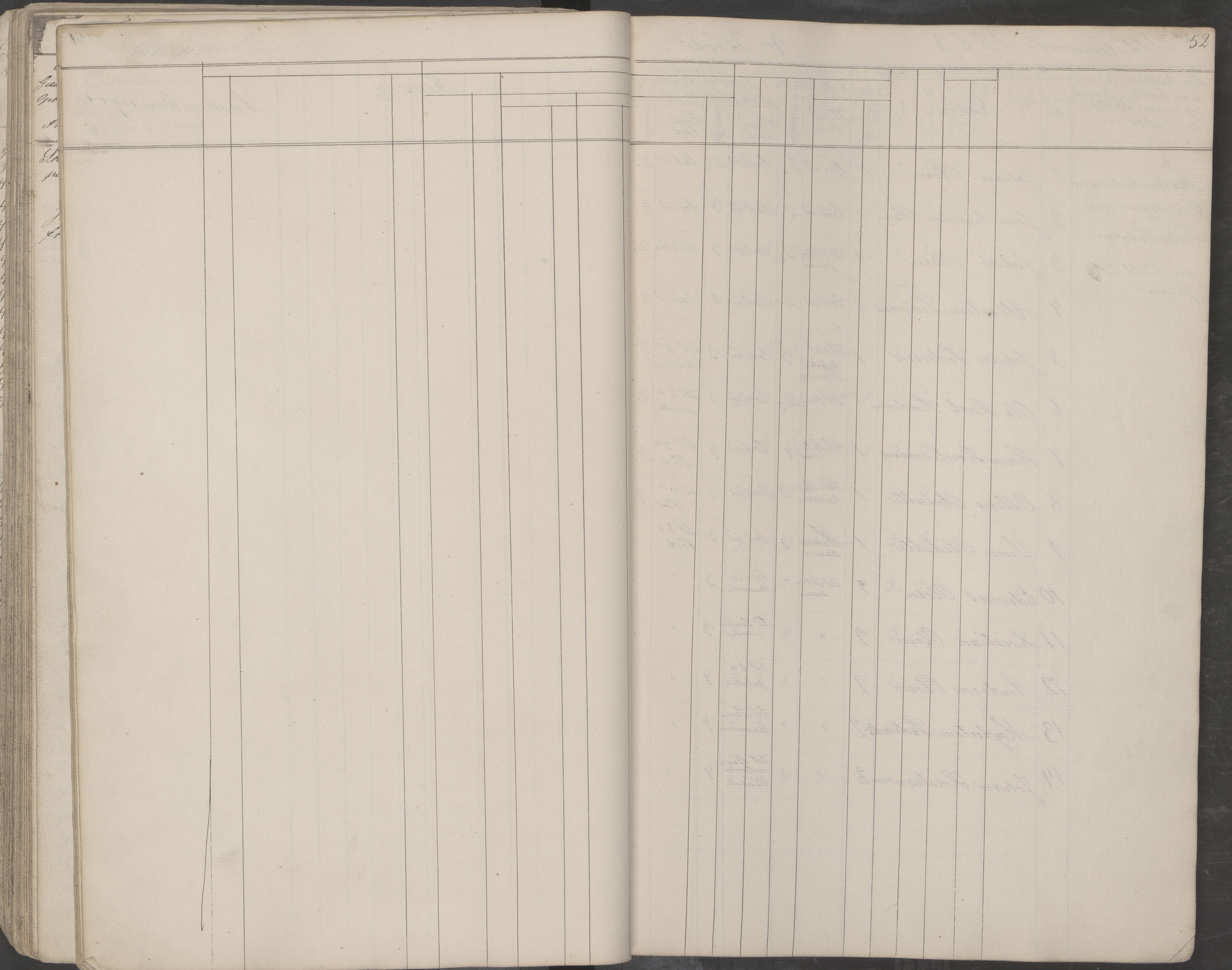 Saltdal kommune. Ymse skolekretser, AIN/K-18400.510.18/442/L0001: Skoleprotokoll, 1855-1863