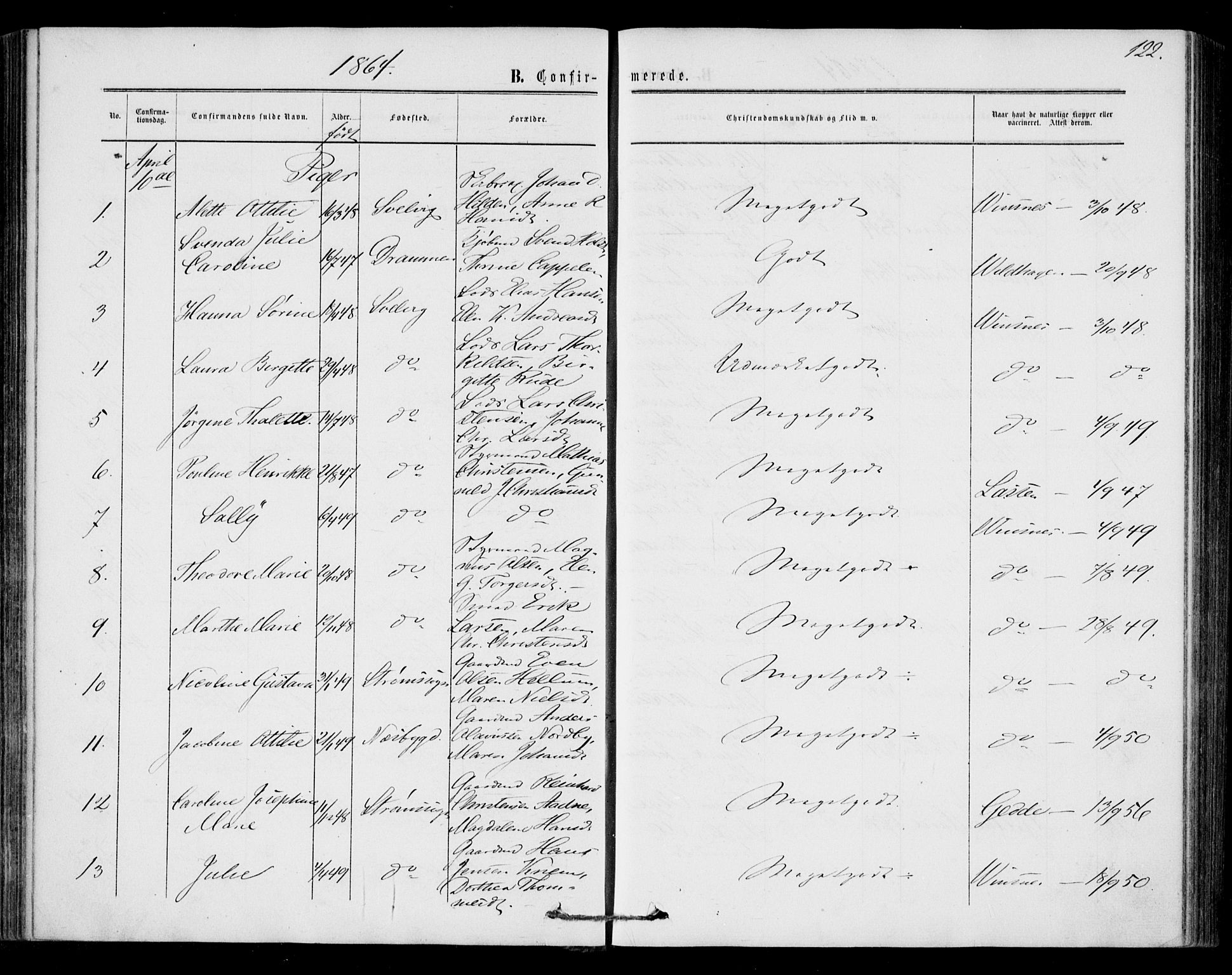 Strømm kirkebøker, SAKO/A-322/F/Fa/L0001: Parish register (official) no. I 1, 1861-1869, p. 122