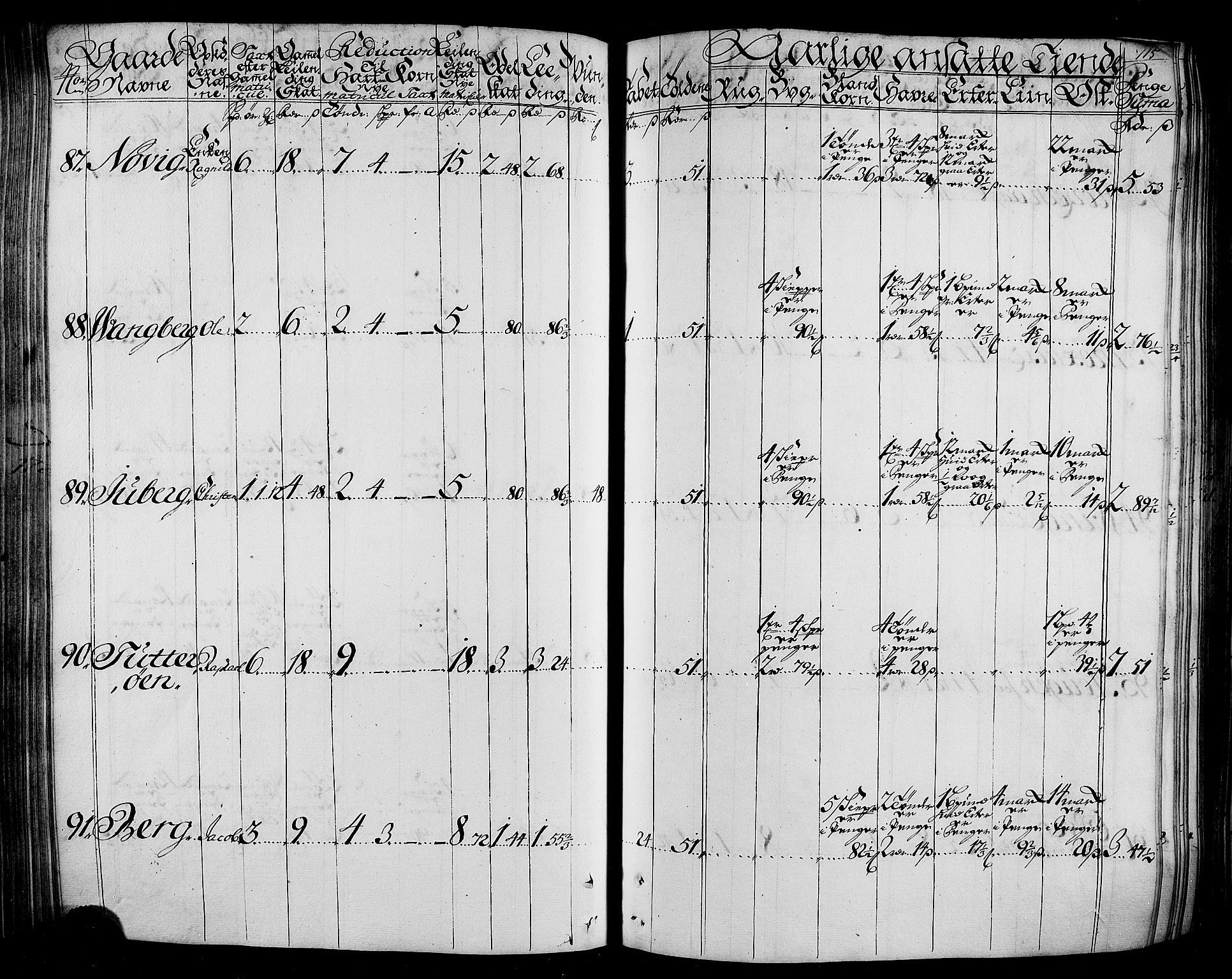 Rentekammeret inntil 1814, Realistisk ordnet avdeling, AV/RA-EA-4070/N/Nb/Nbf/L0165: Stjørdal og Verdal matrikkelprotokoll, 1723, p. 119