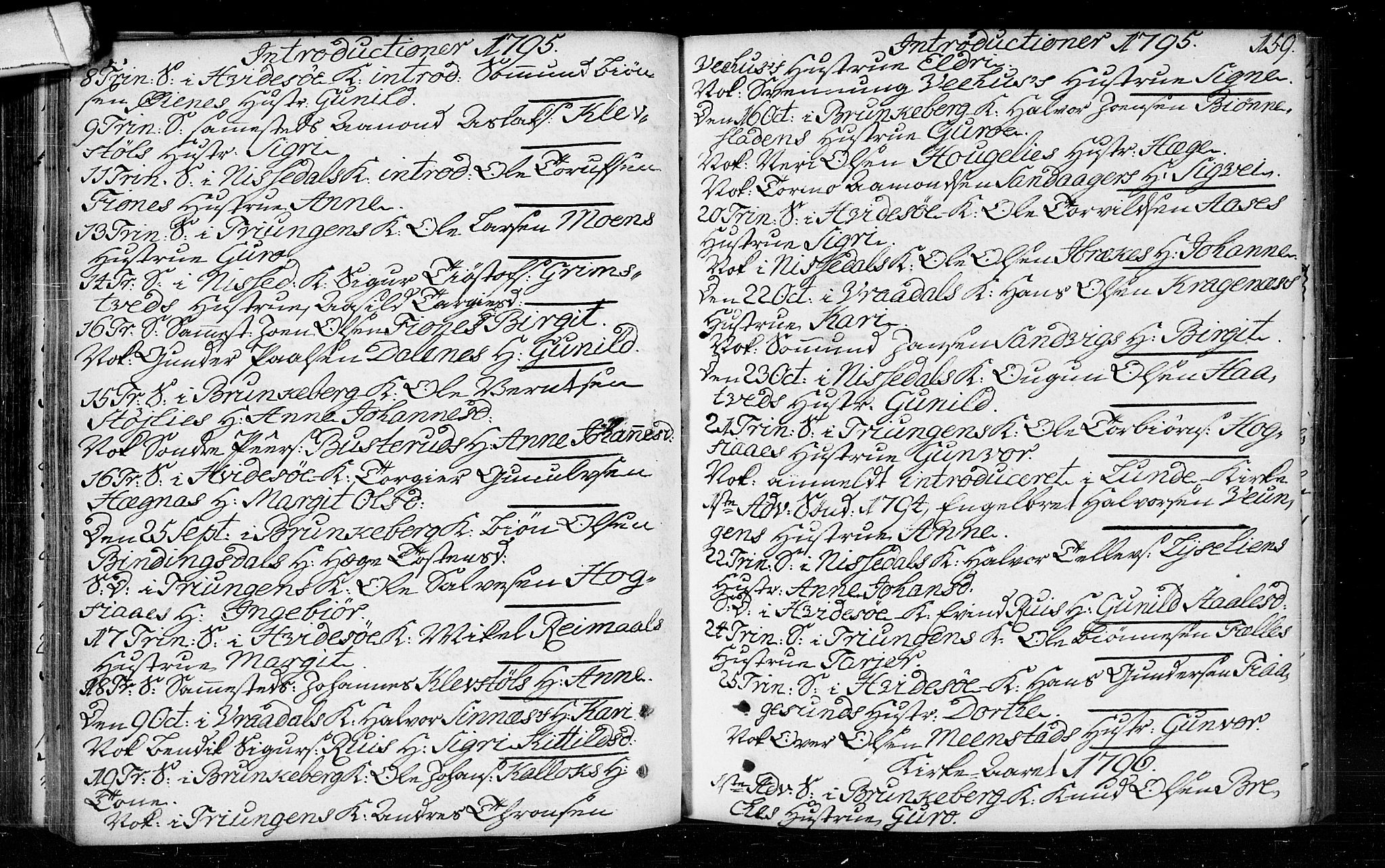 Kviteseid kirkebøker, SAKO/A-276/F/Fa/L0003: Parish register (official) no. I 3, 1787-1799, p. 159