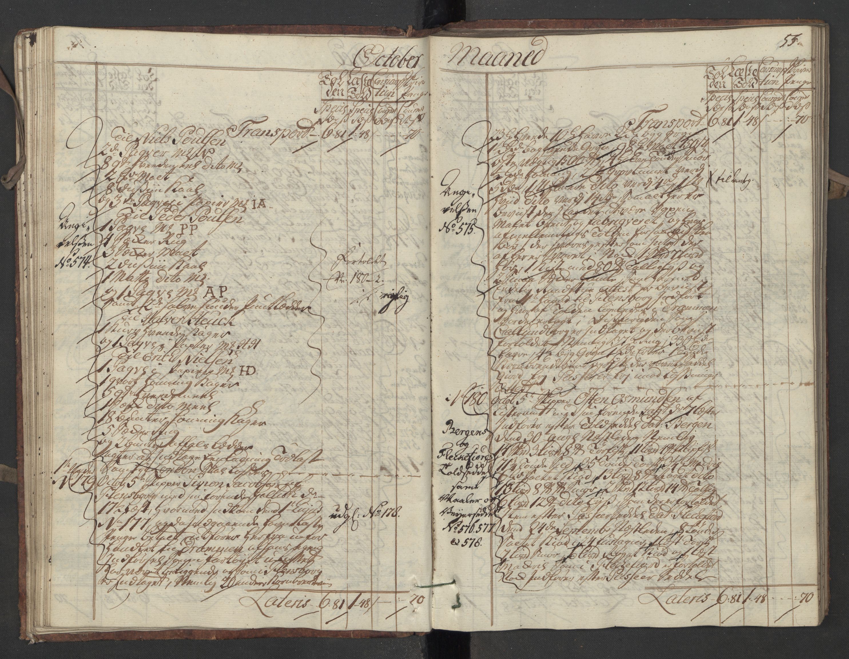 Generaltollkammeret, tollregnskaper, AV/RA-EA-5490/R13/L0020/0001: Tollregnskaper Kragerø / Inngående hovedtollbok, 1756, p. 54b-55a