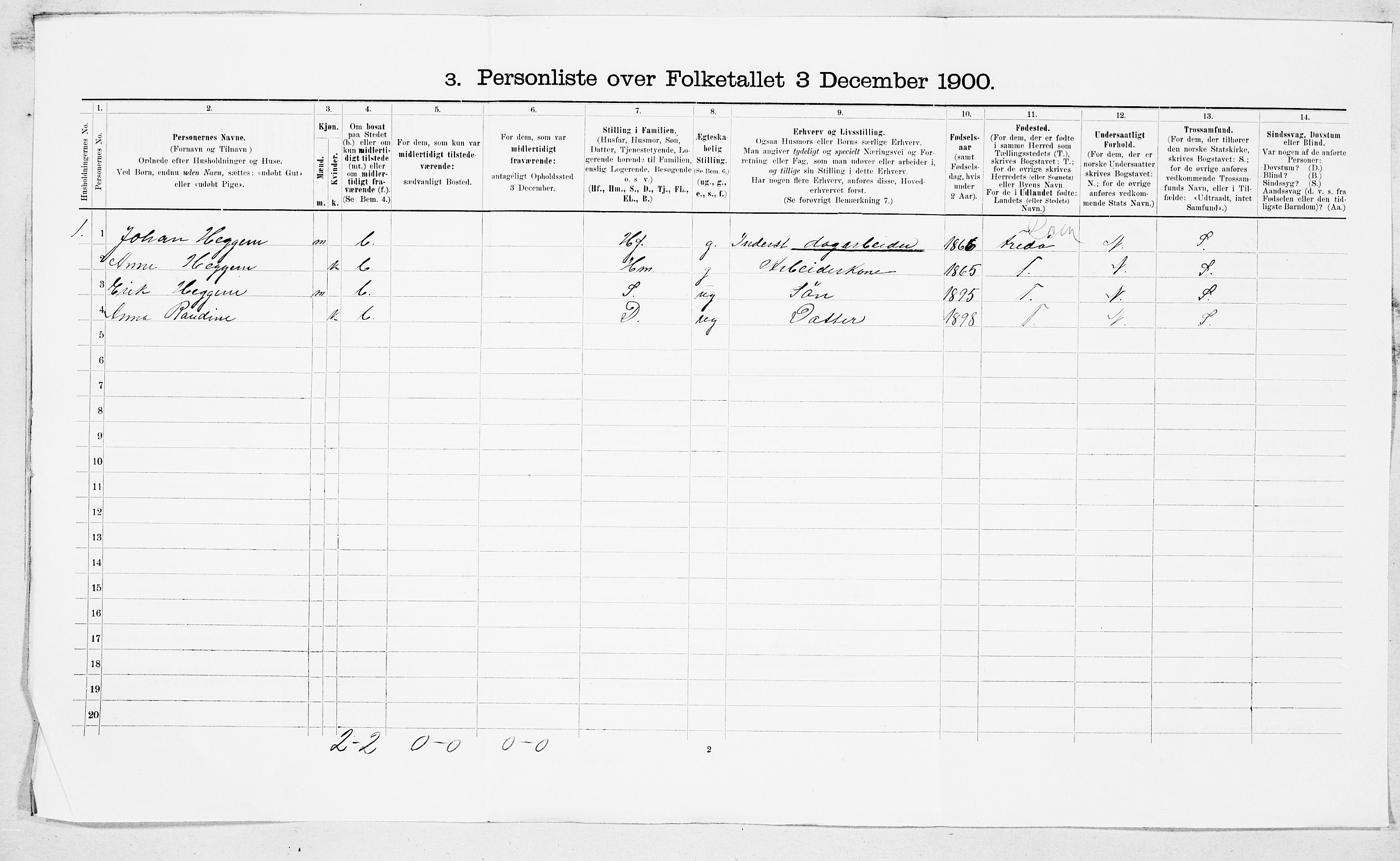 SAT, 1900 census for Øre, 1900, p. 19