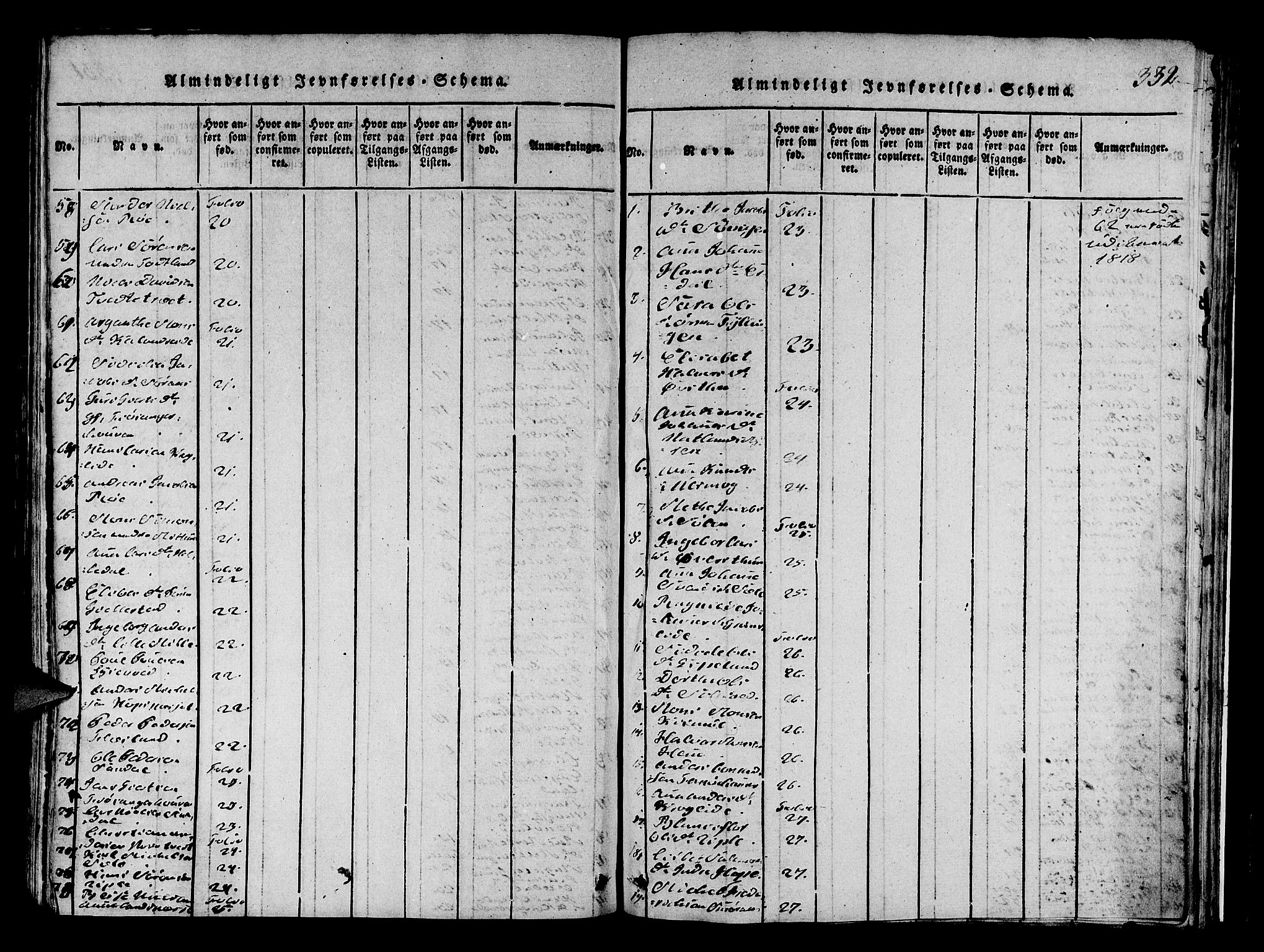 Fana Sokneprestembete, SAB/A-75101/H/Hab/Haba/L0001: Parish register (copy) no. A 1, 1816-1836, p. 332